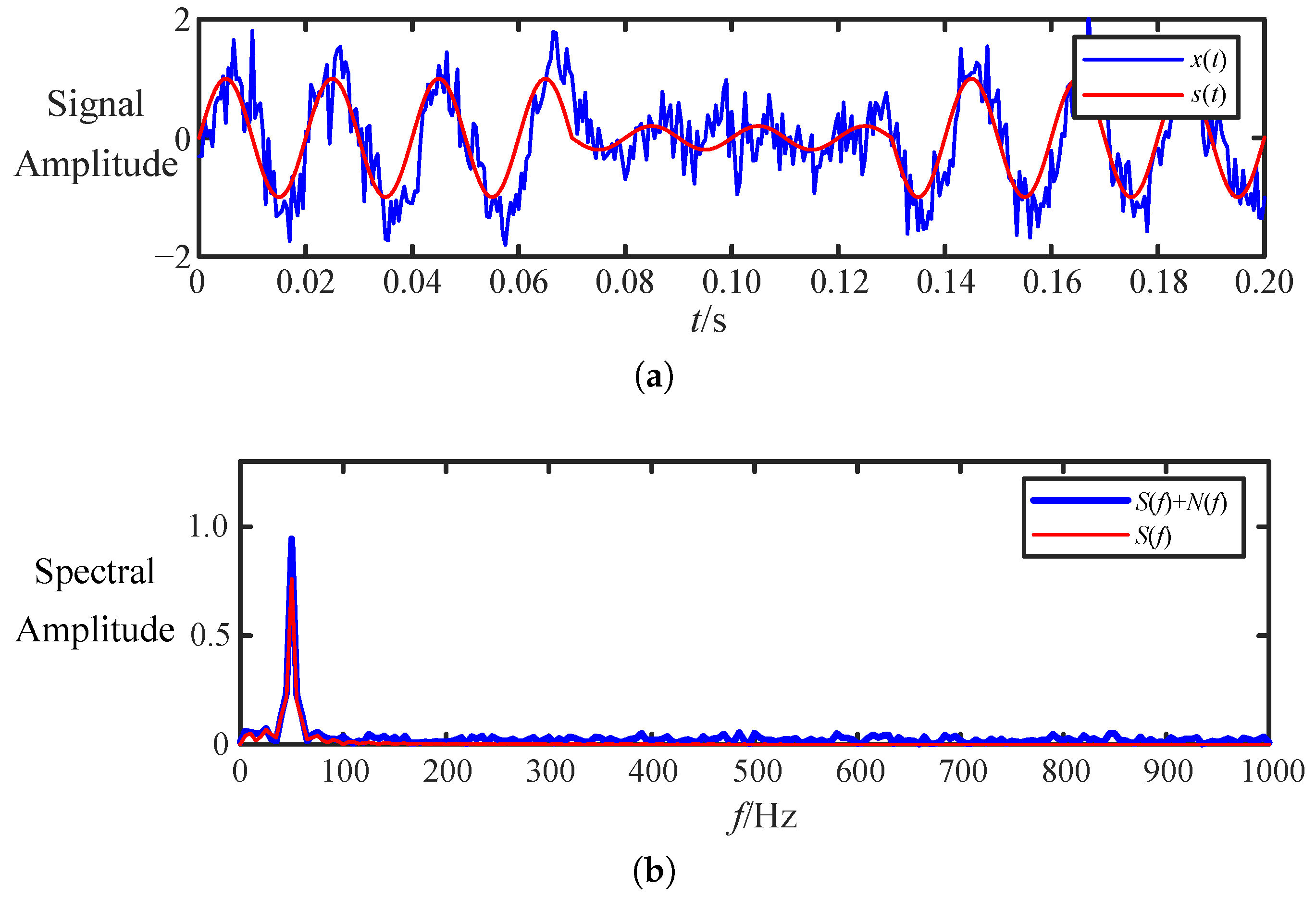 Applsci 14 04284 g026 Applsci 14 04284 g026