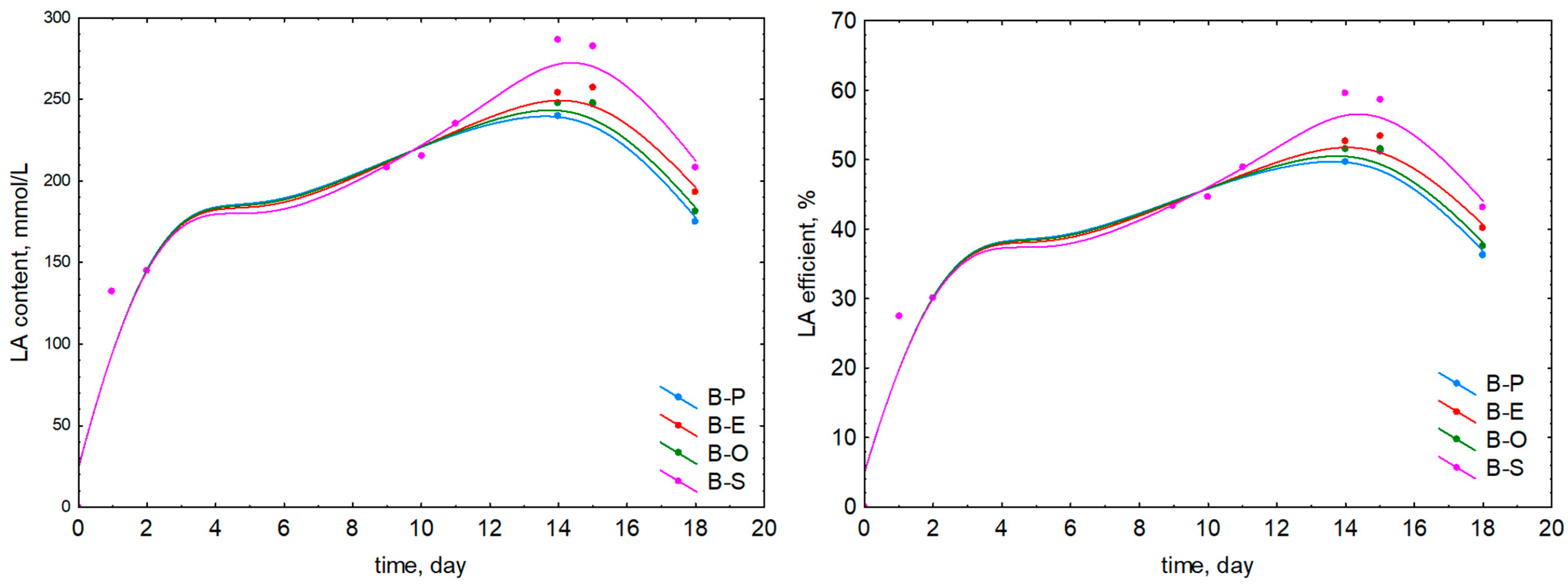 Applsci 14 04287 g001