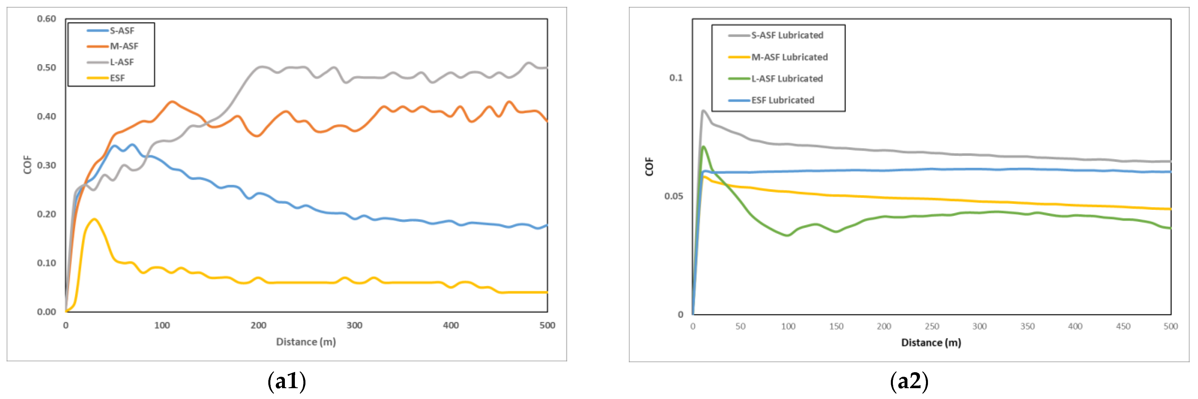 Applsci 14 04288 g002a