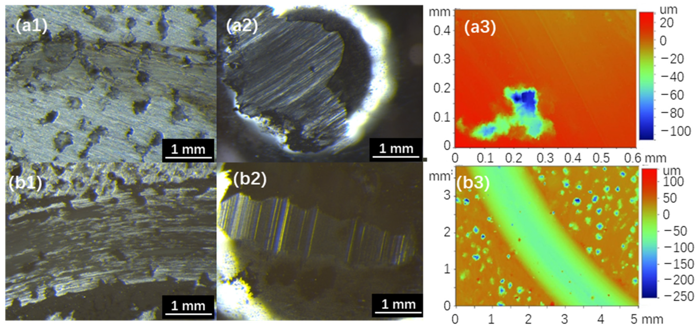 Applsci 14 04288 g006