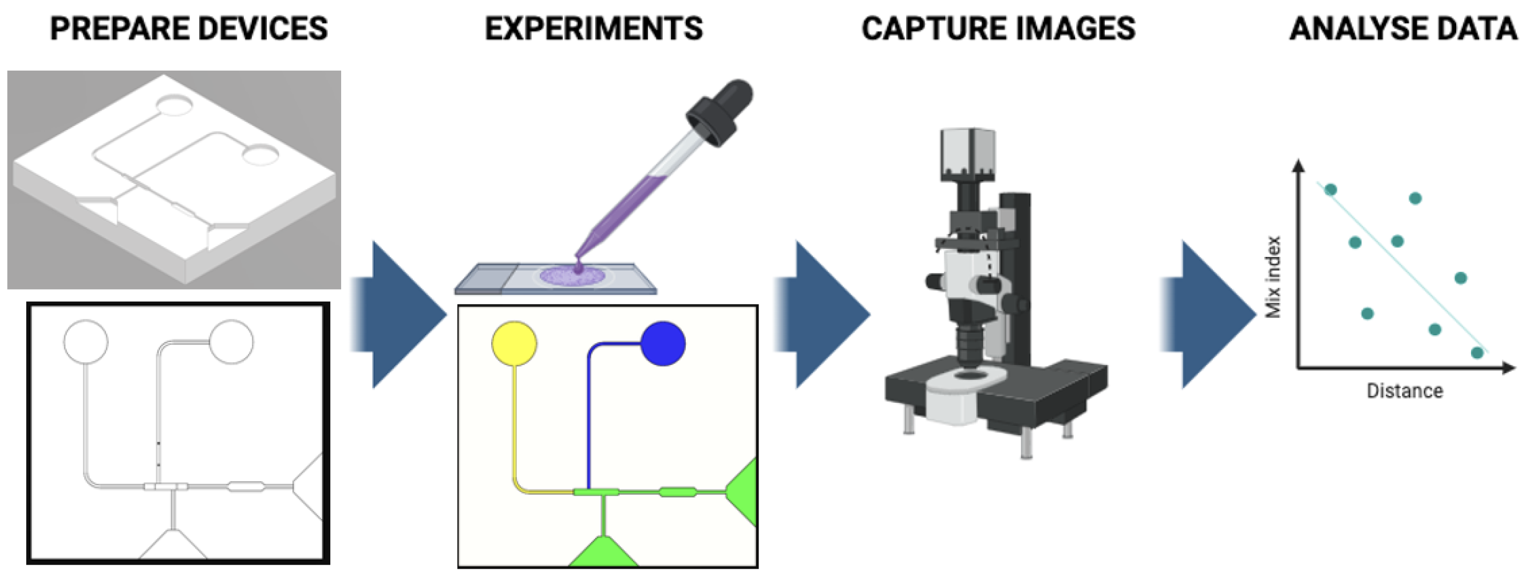 Applsci 14 04293 g002