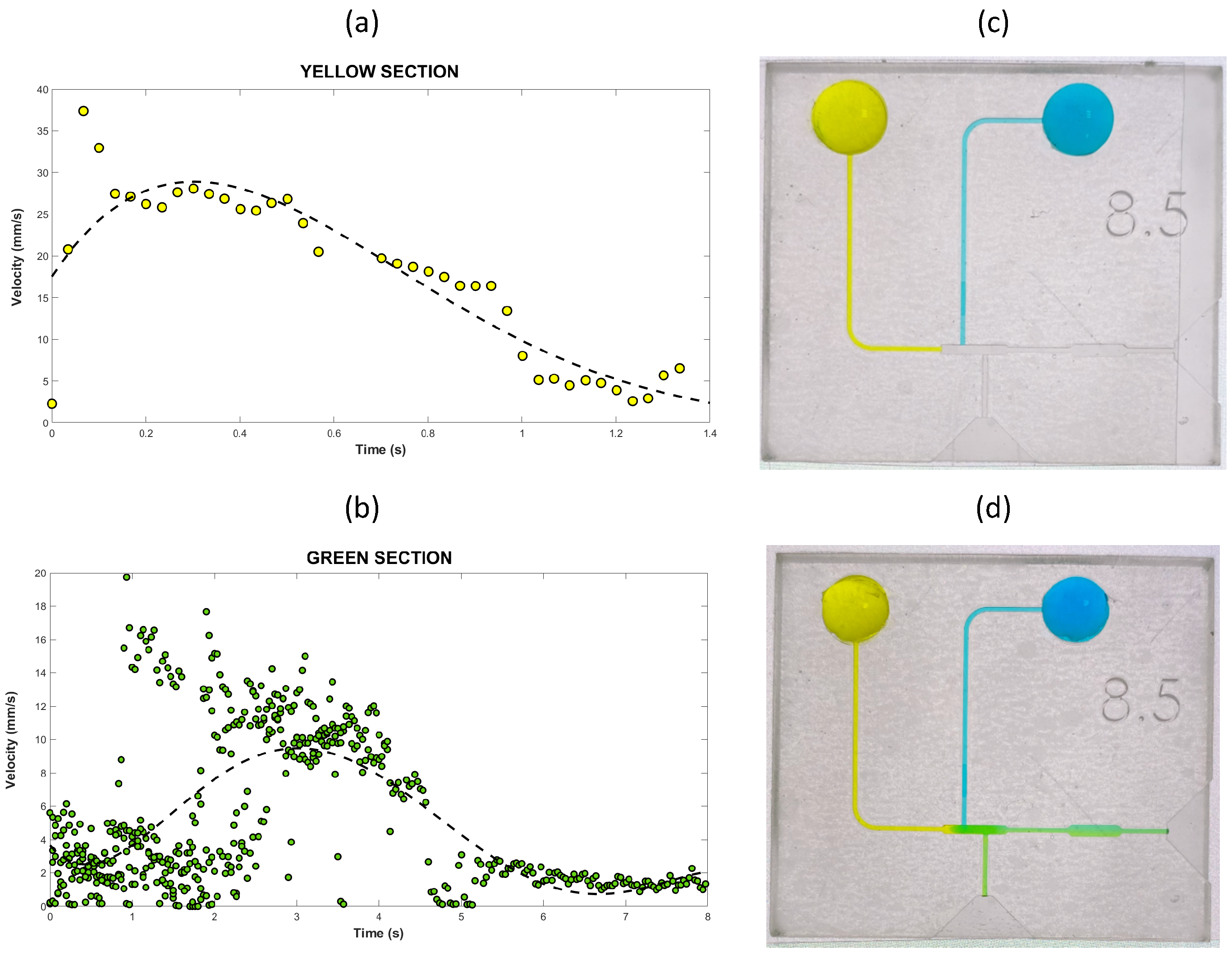 Applsci 14 04293 g009