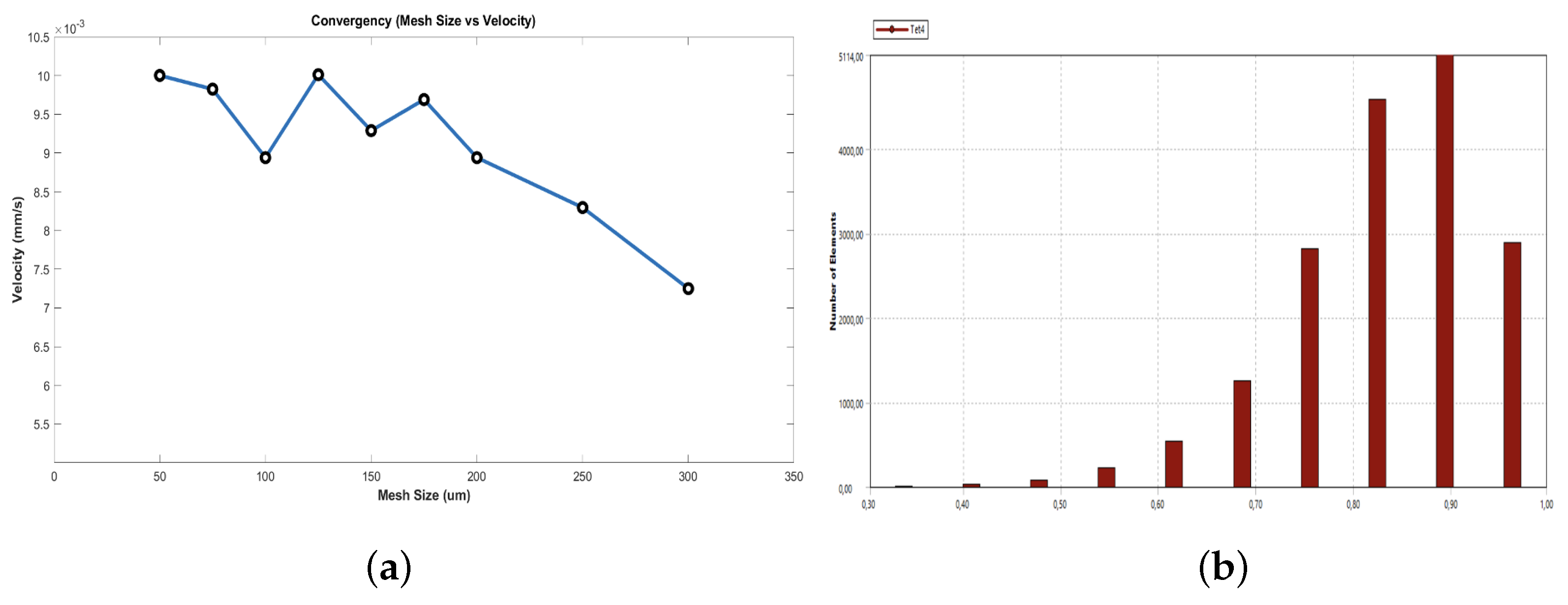 Applsci 14 04293 g011
