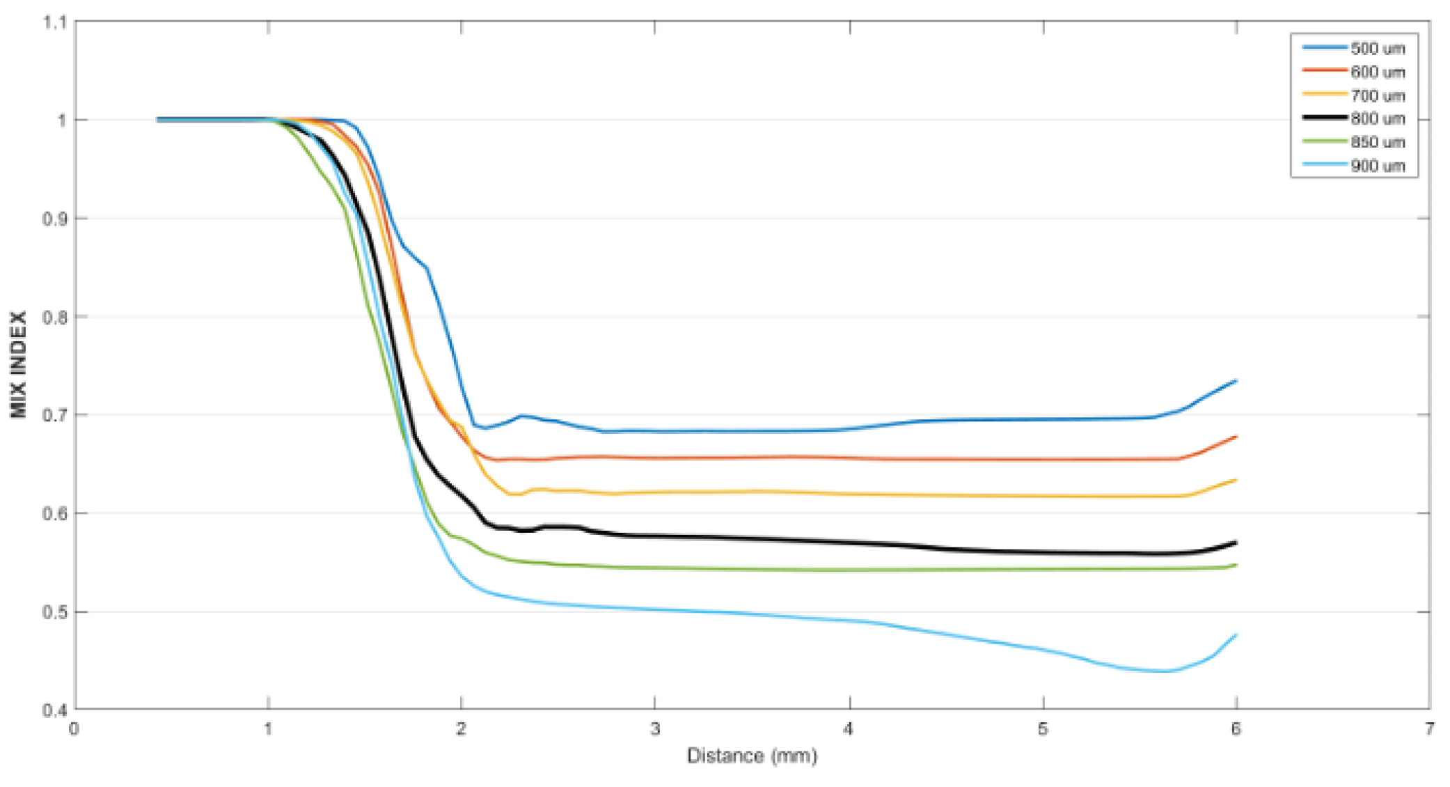 Applsci 14 04293 g012