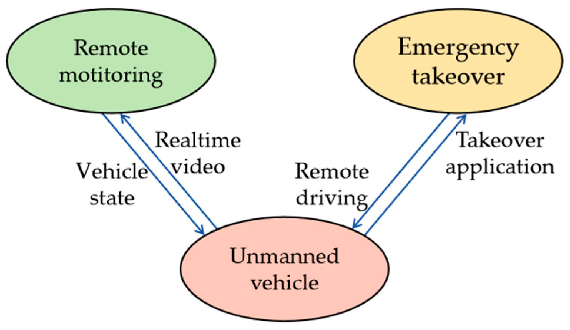 Applsci 14 04296 g002