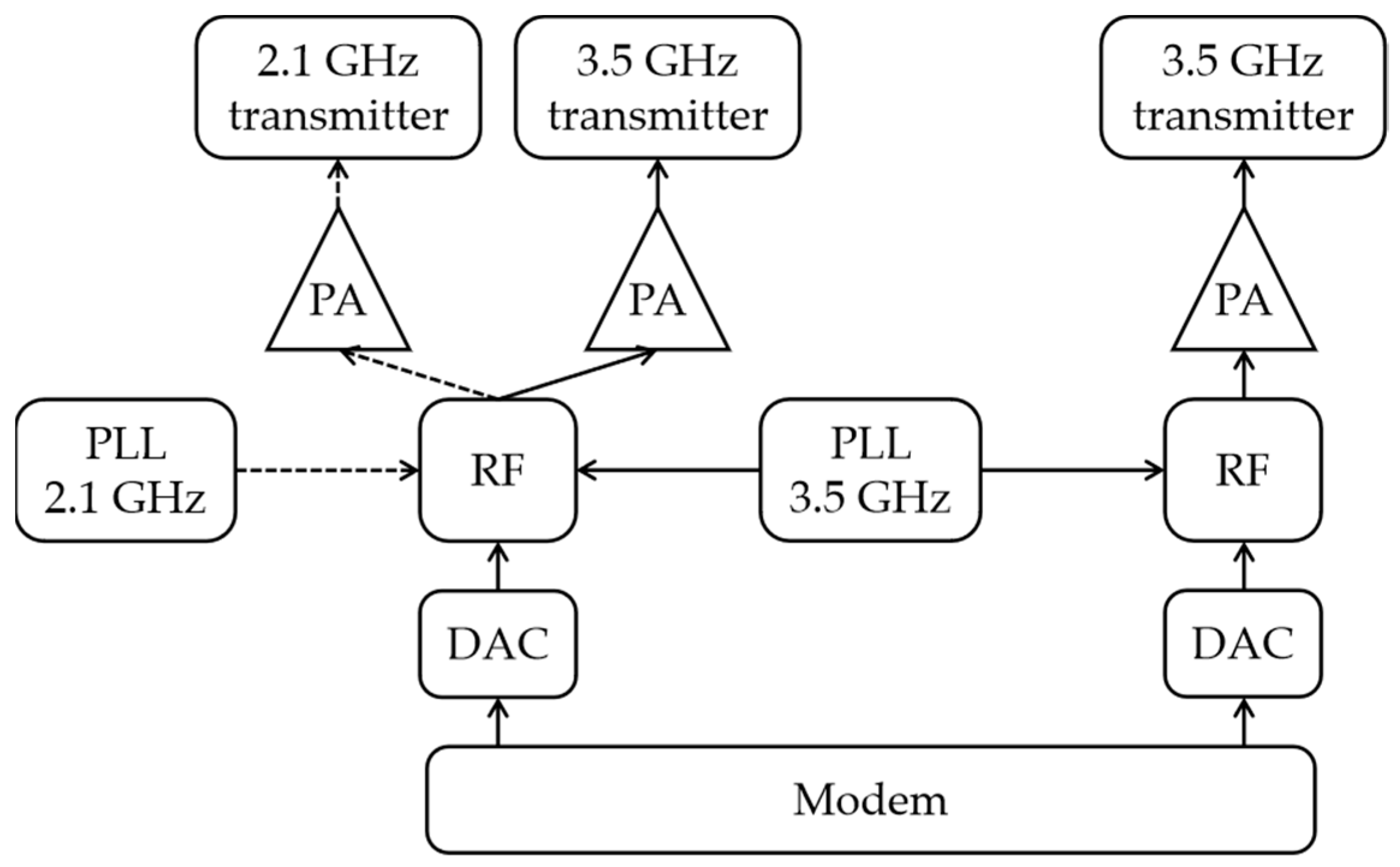 Applsci 14 04296 g004