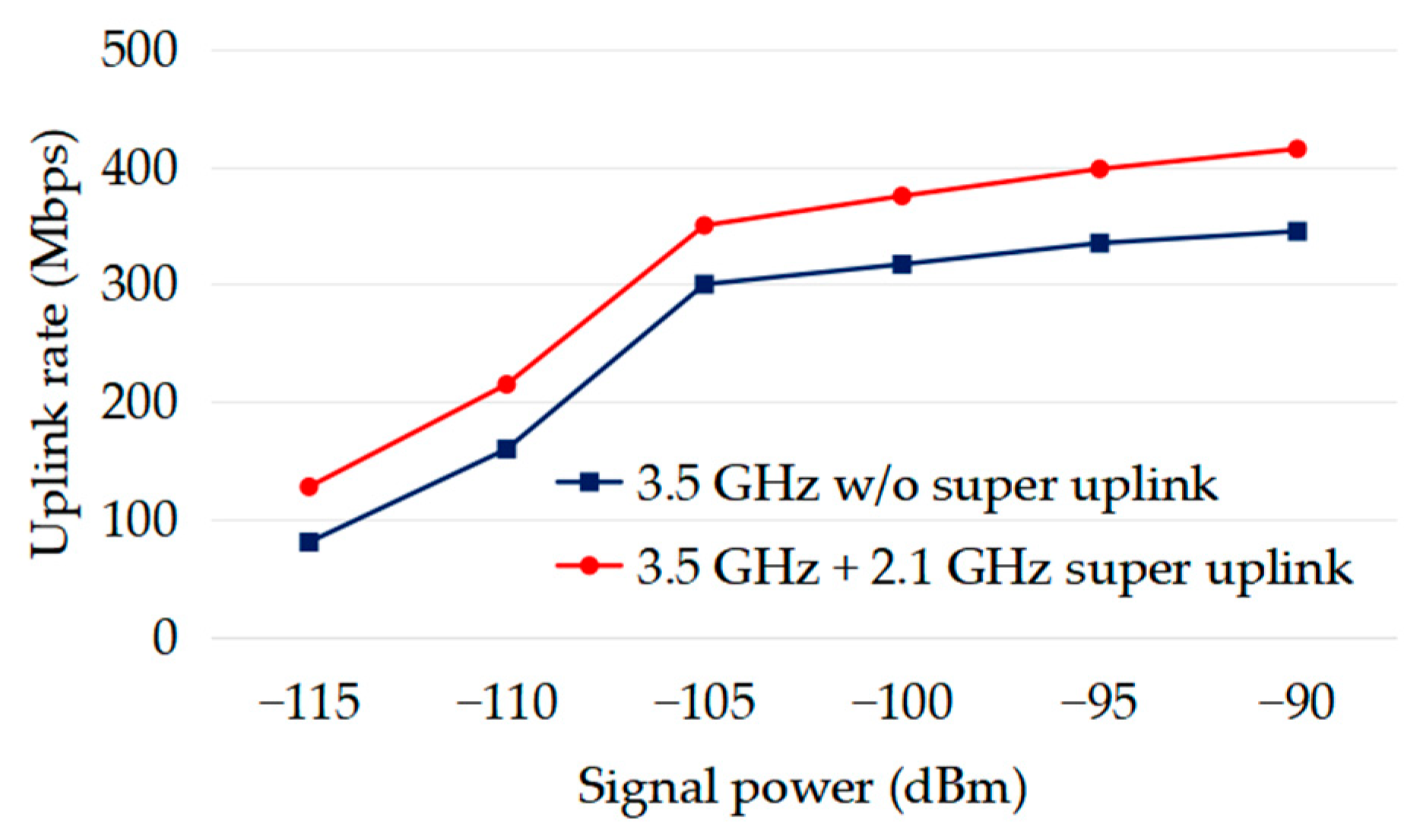 Applsci 14 04296 g009