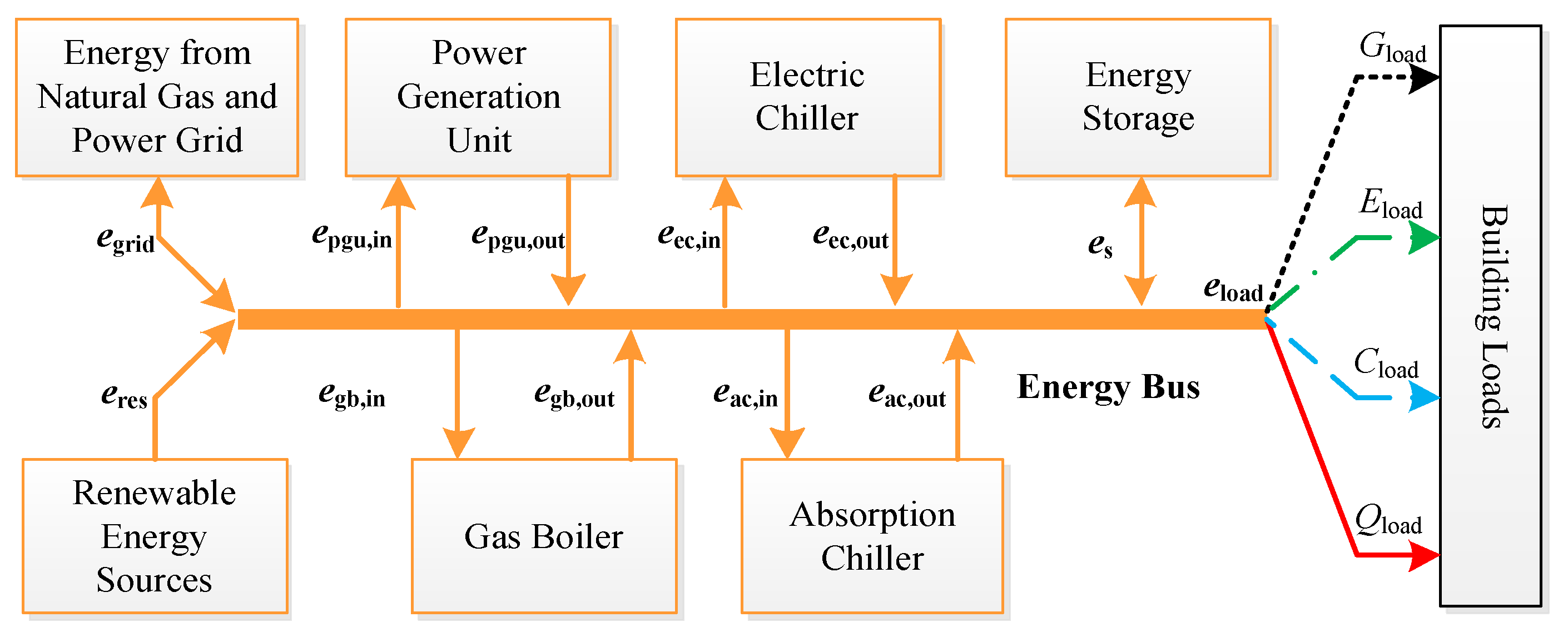Applsci 14 04297 g002
