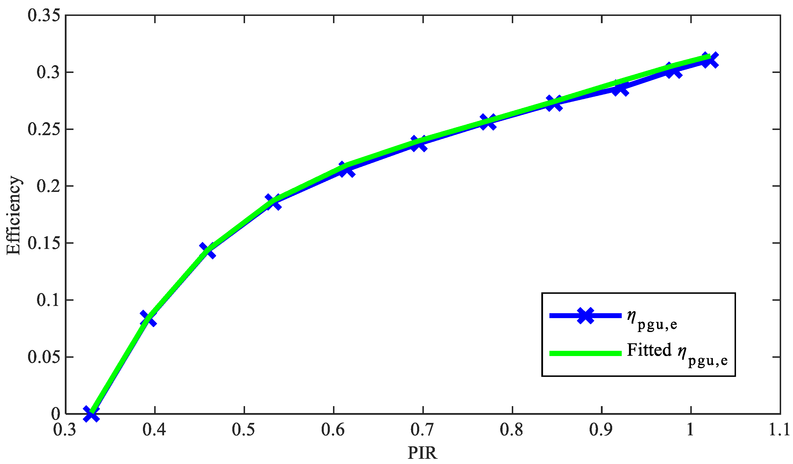 Applsci 14 04297 g003