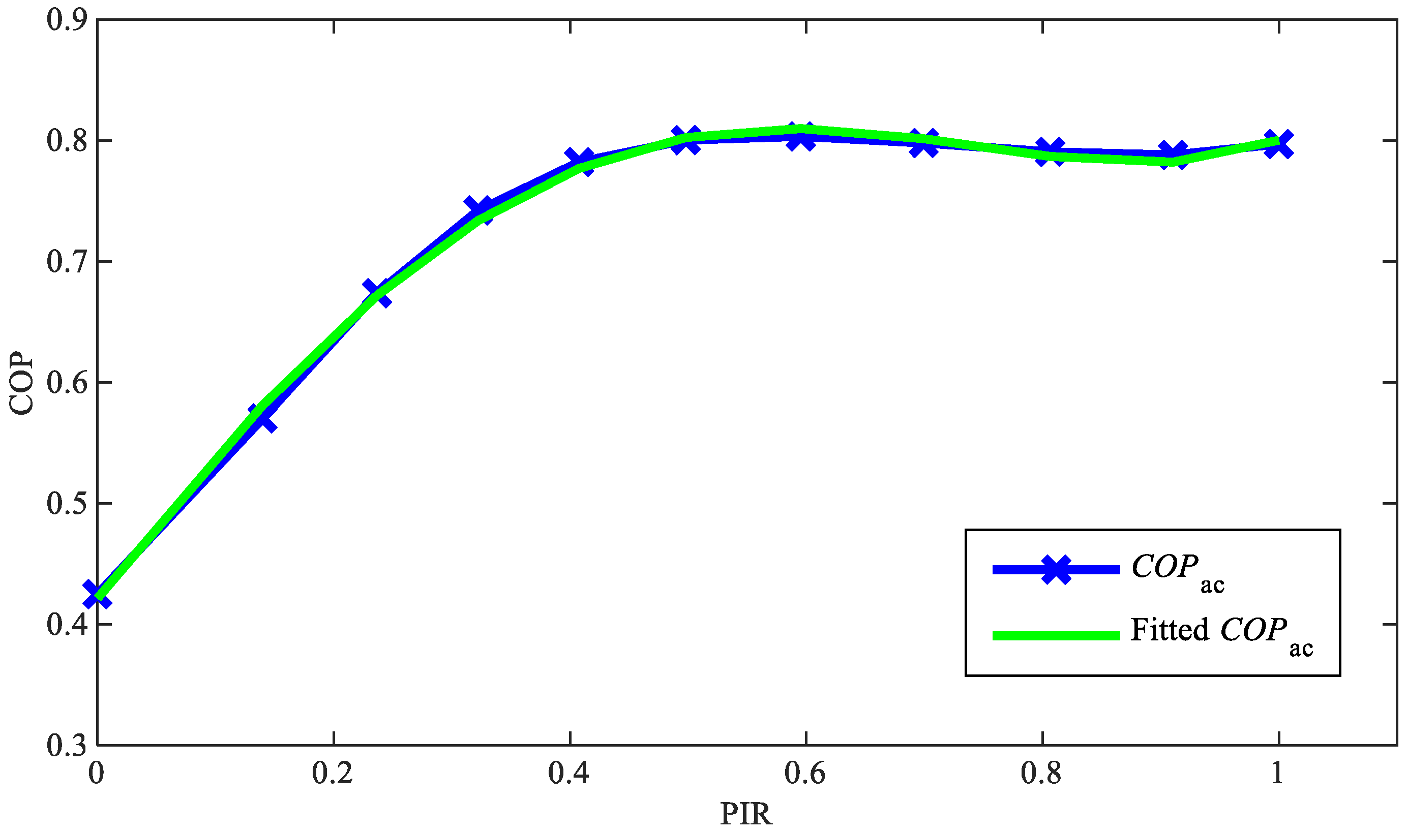Applsci 14 04297 g004