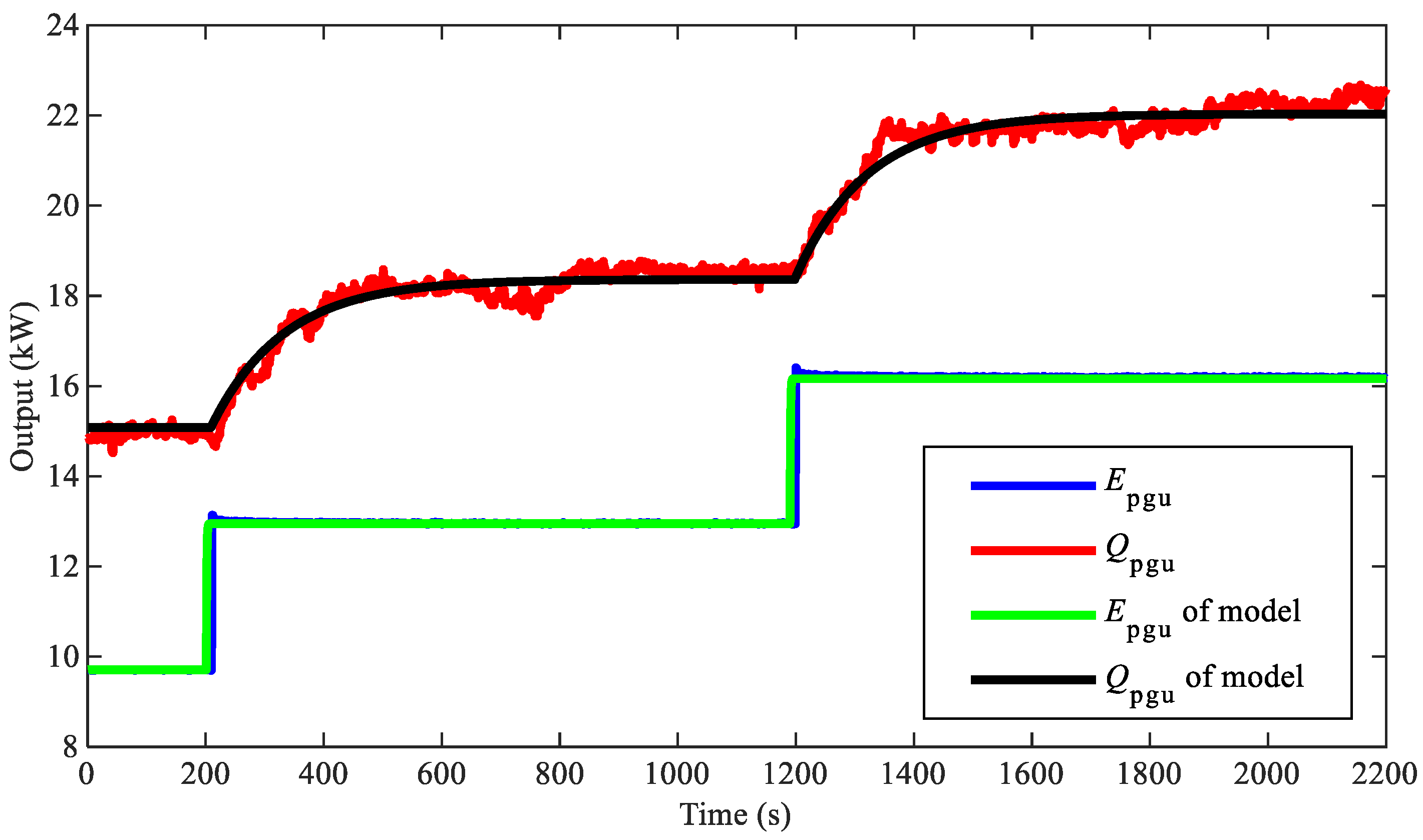 Applsci 14 04297 g005