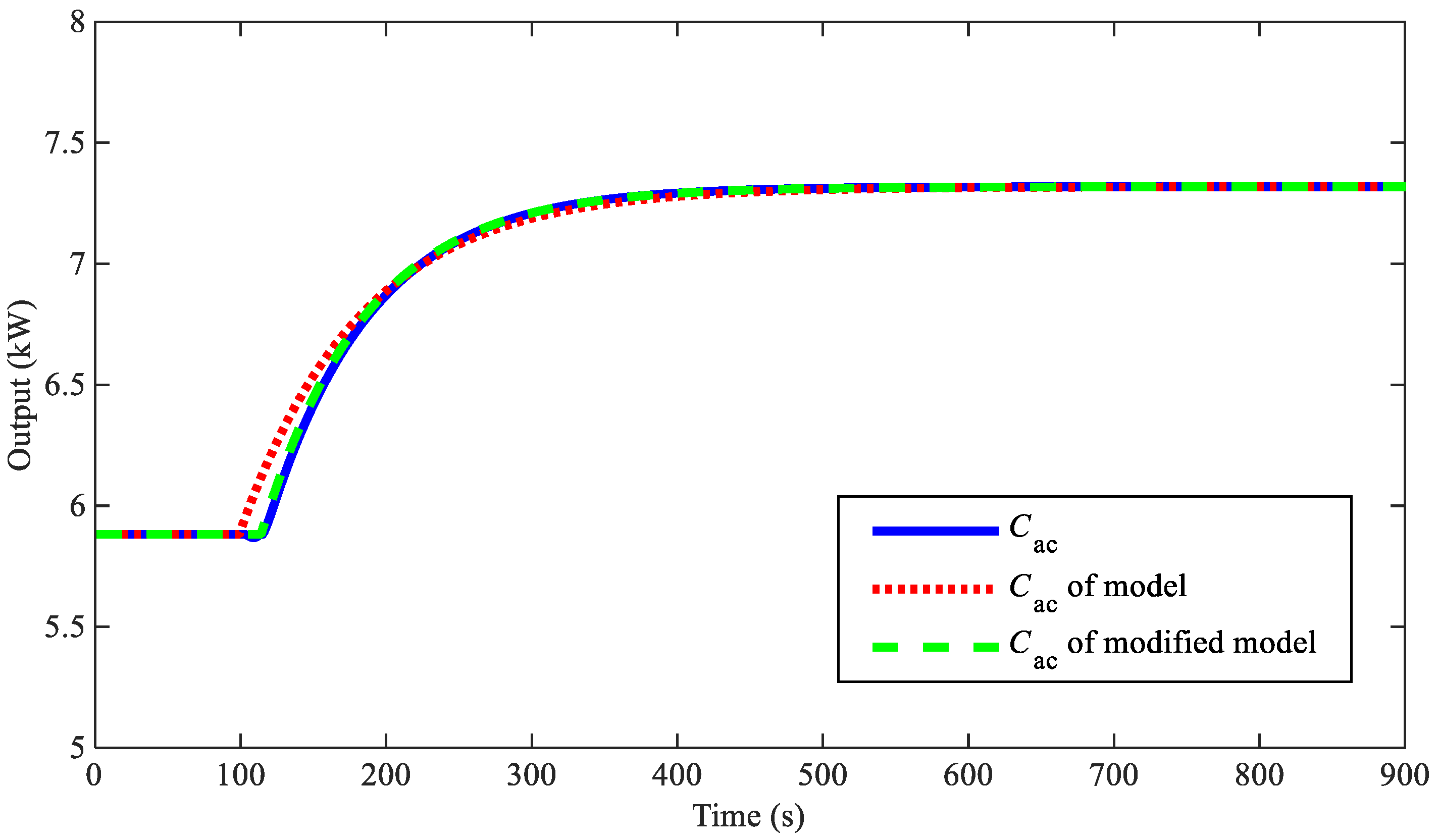 Applsci 14 04297 g006