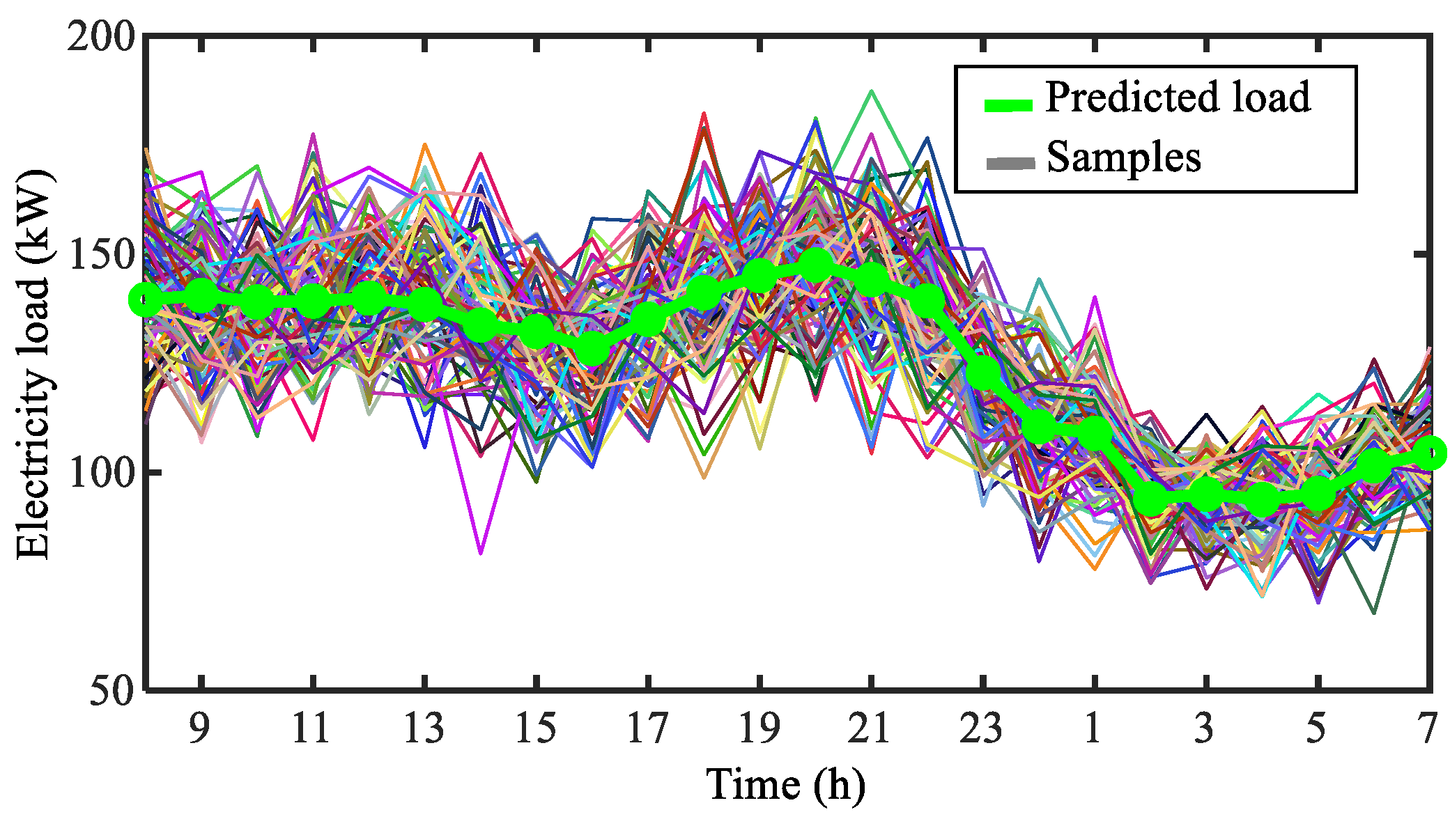 Applsci 14 04297 g008