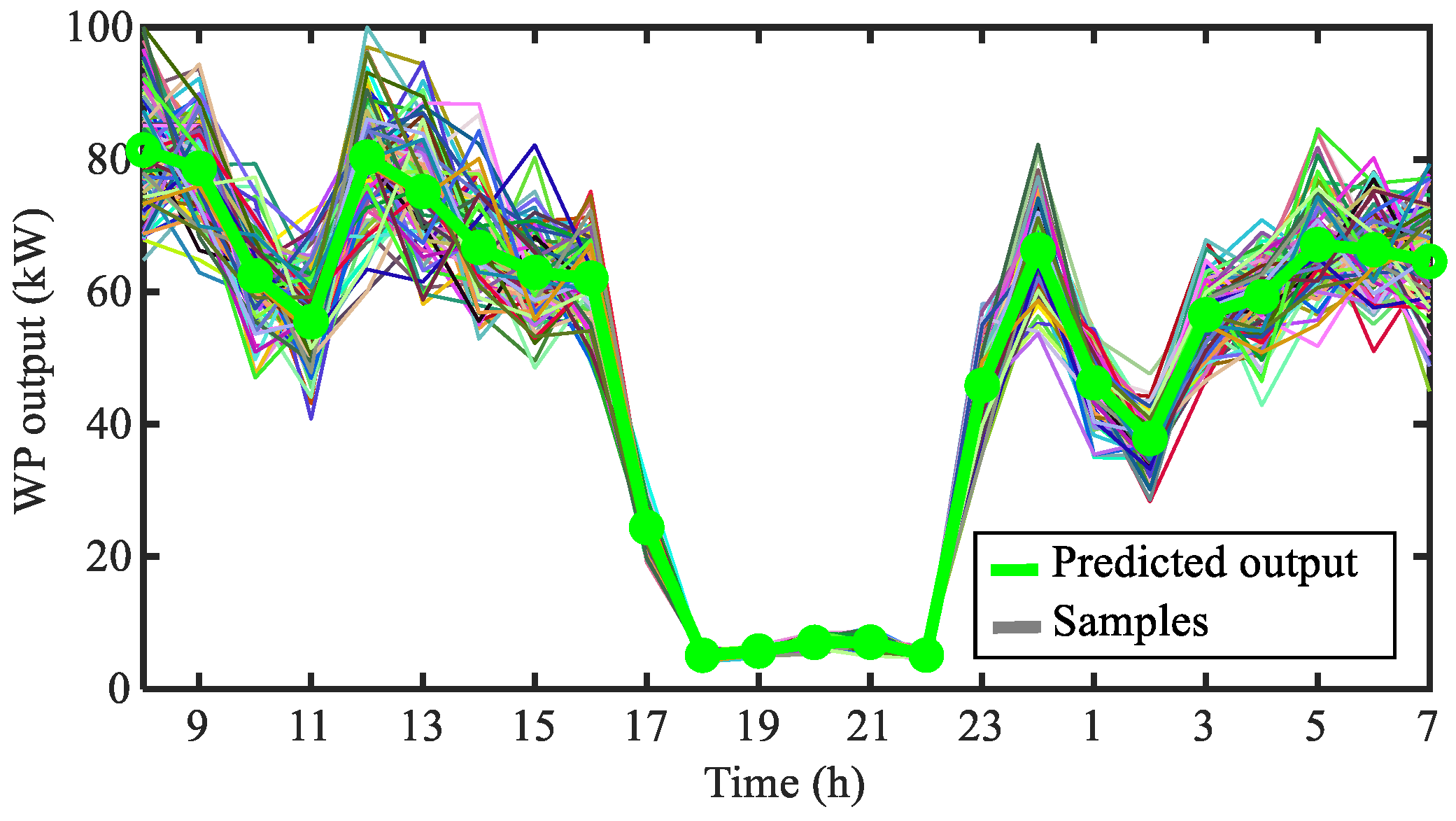 Applsci 14 04297 g011
