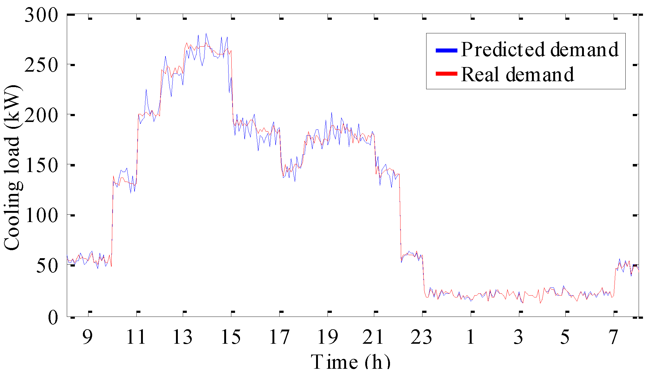 Applsci 14 04297 g013