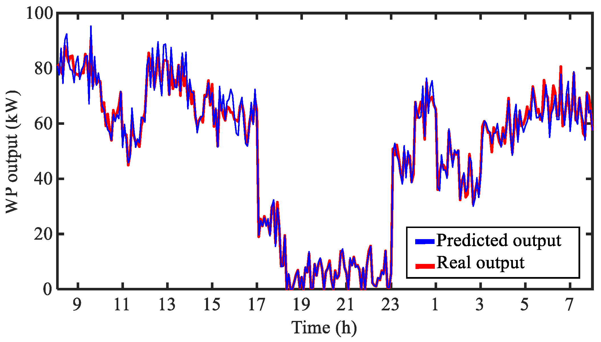 Applsci 14 04297 g015