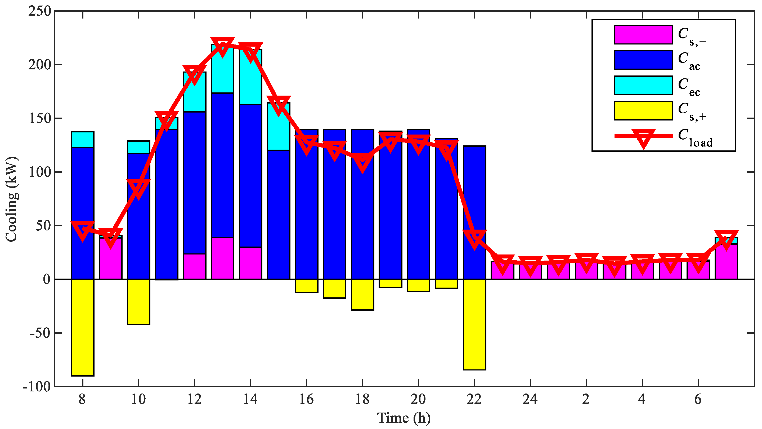 Applsci 14 04297 g019