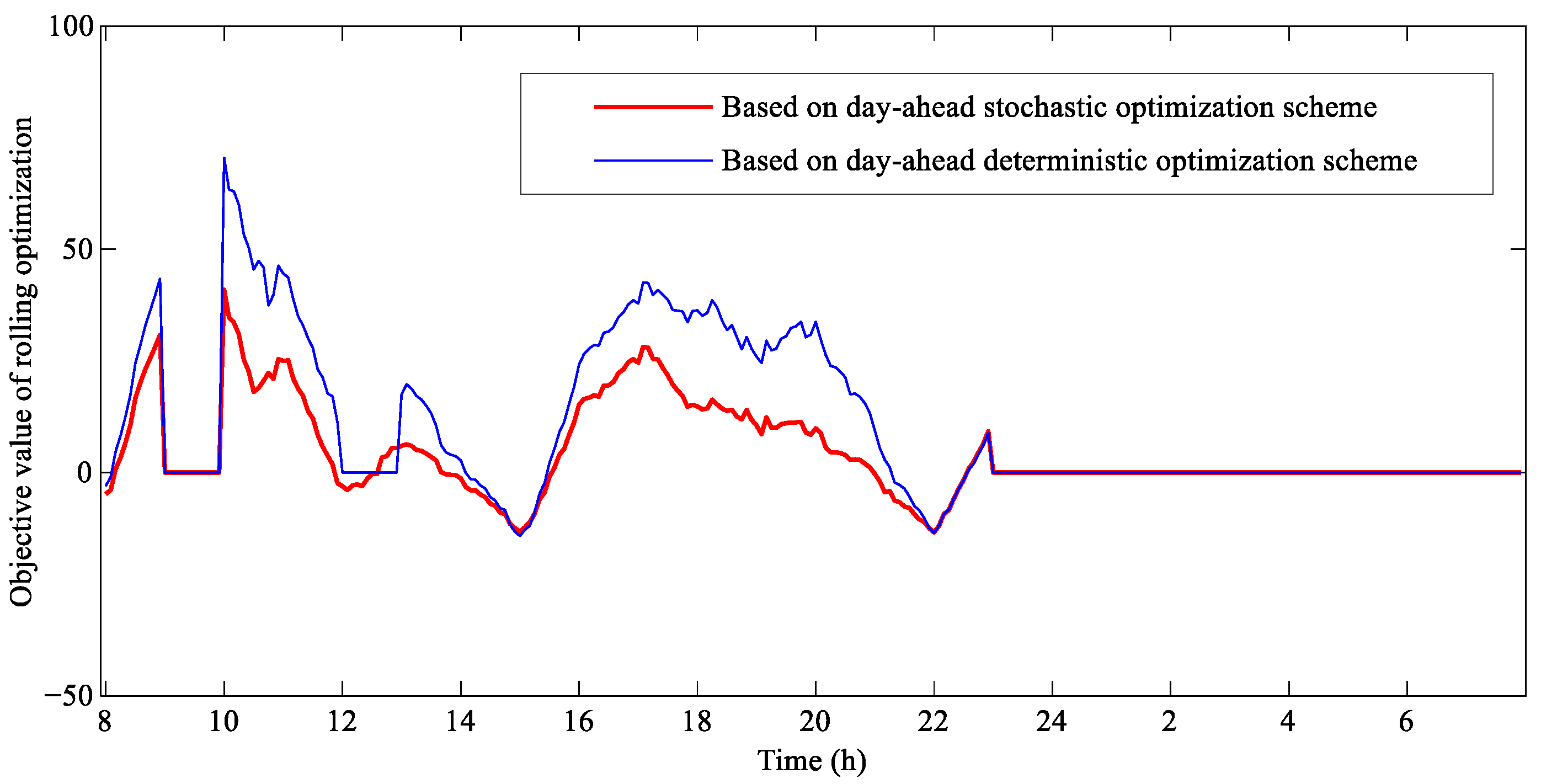 Applsci 14 04297 g021