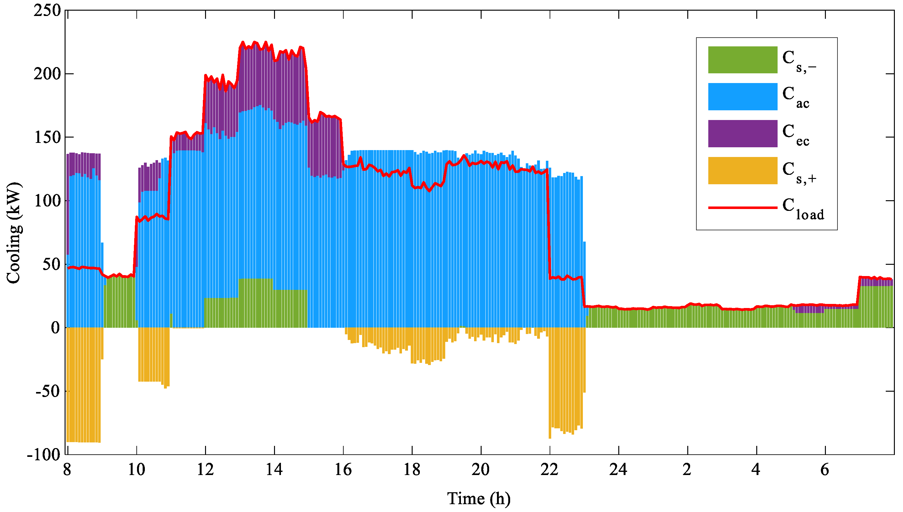 Applsci 14 04297 g023