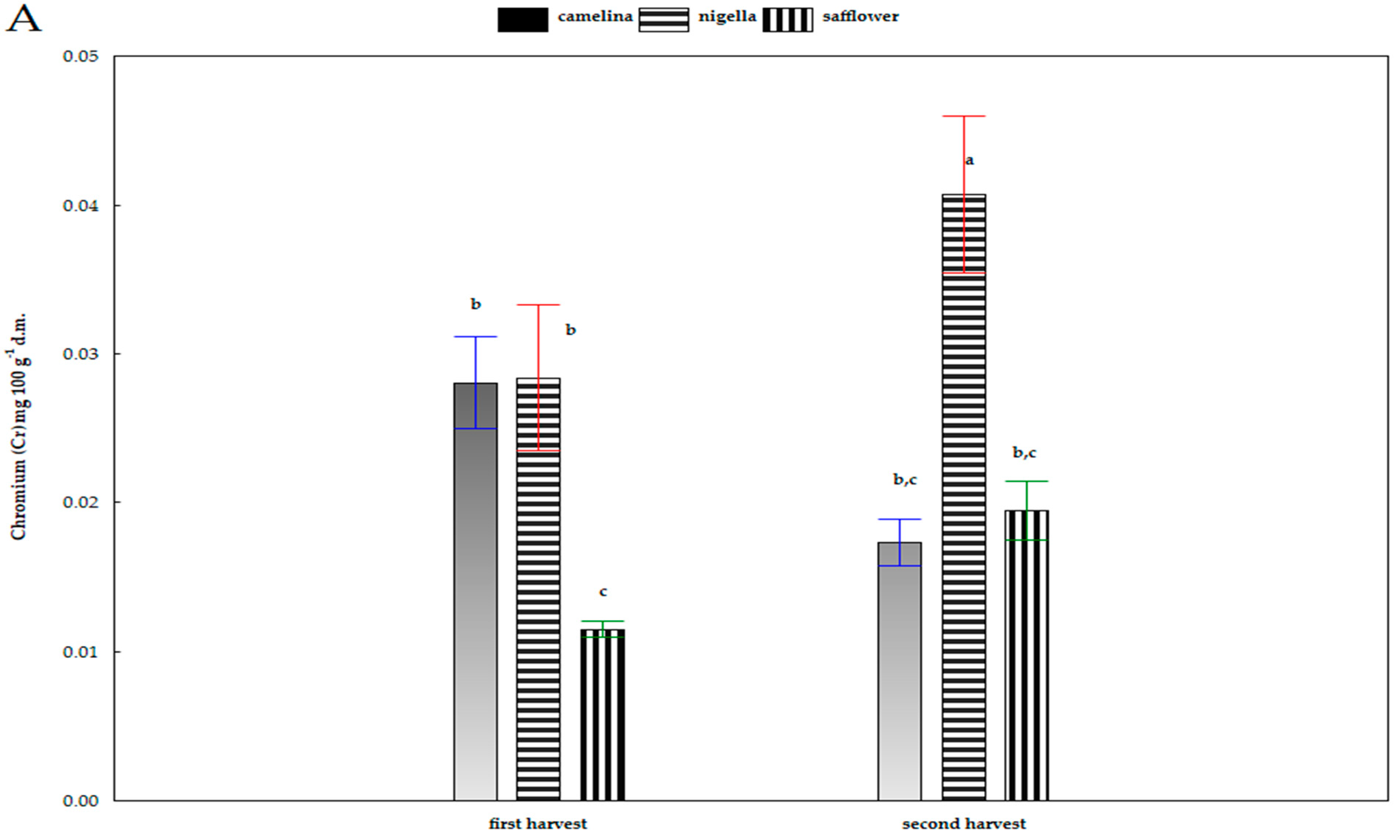 Applsci 14 04298 g002a
