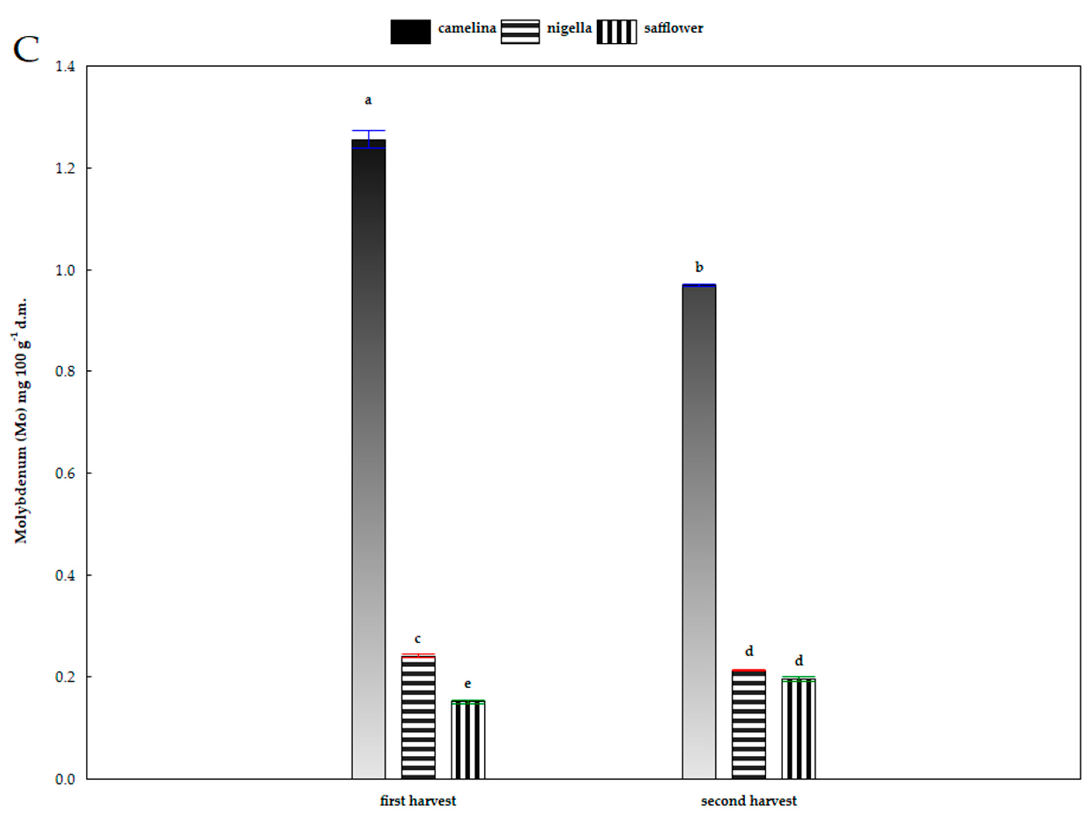 Applsci 14 04298 g003b