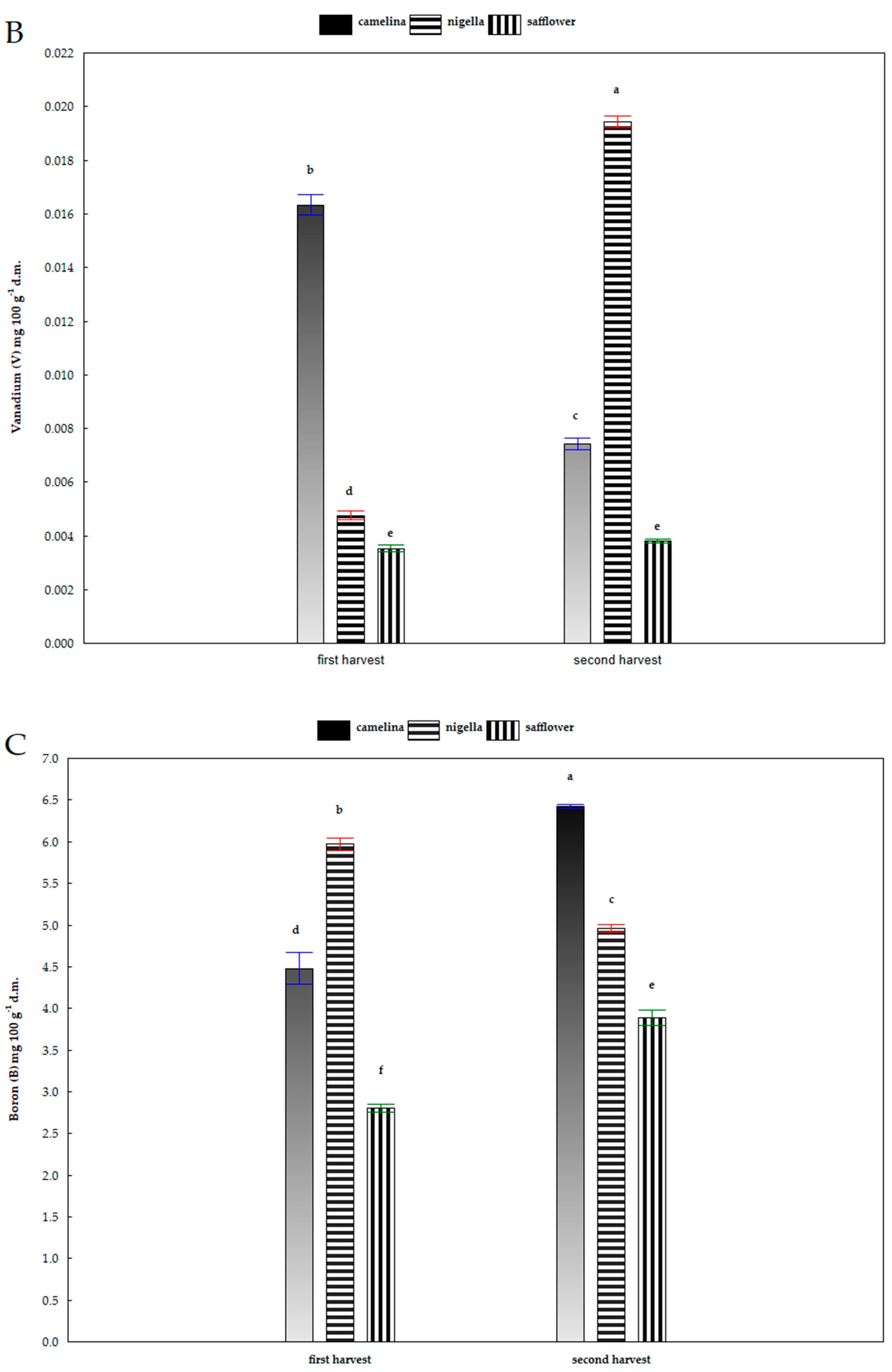 Applsci 14 04298 g004b
