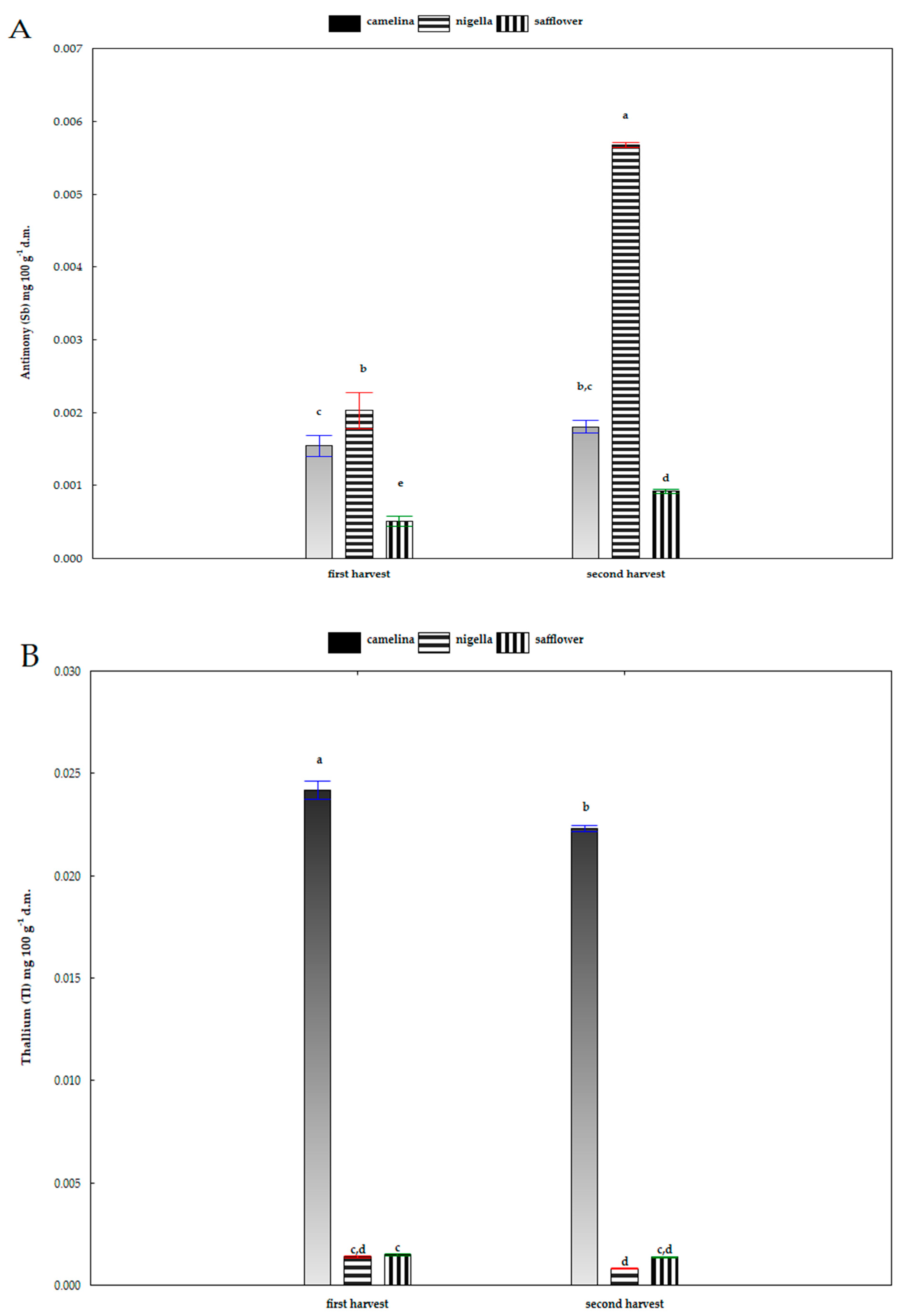 Applsci 14 04298 g005a