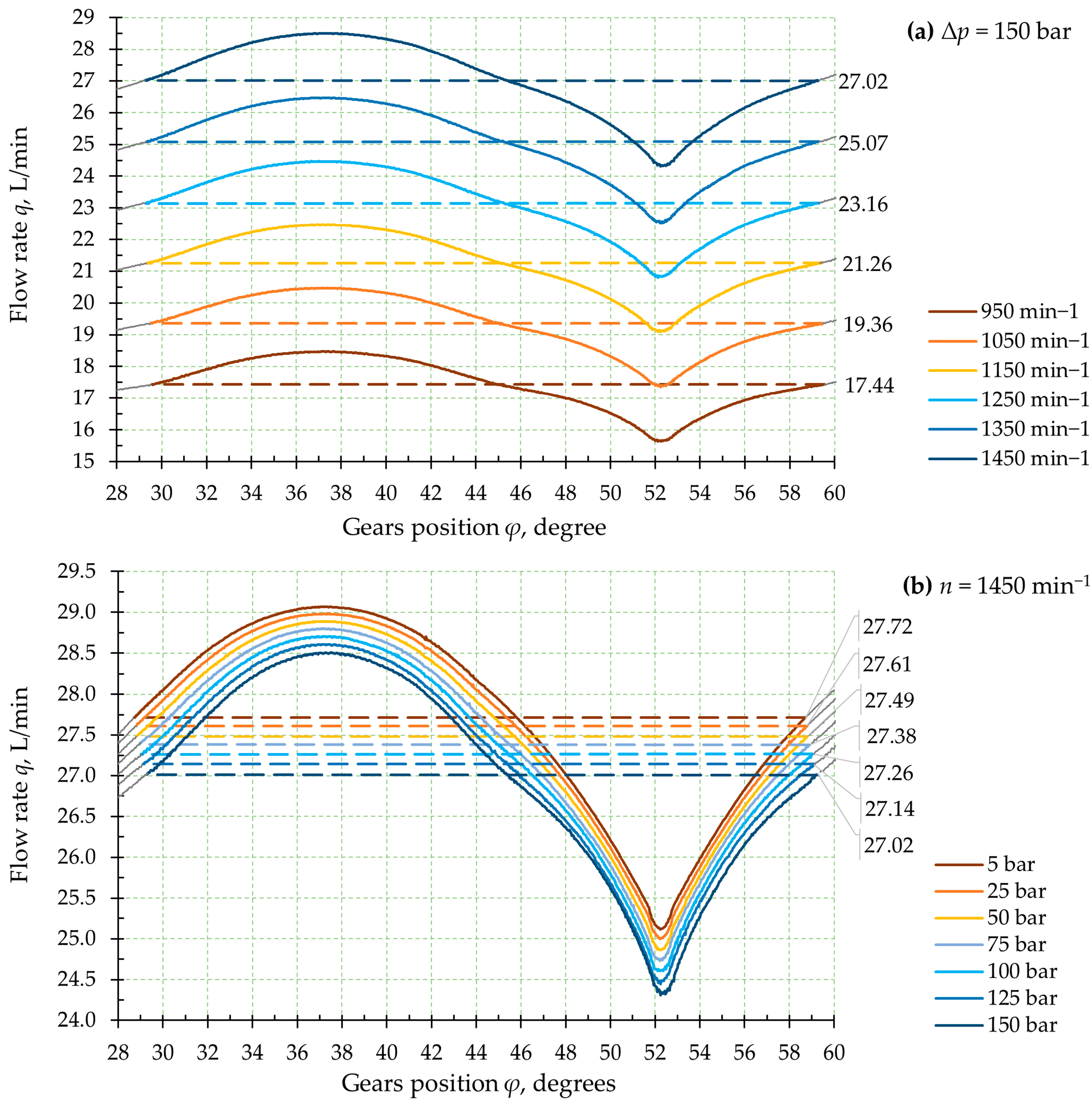 Applsci 14 04299 g011