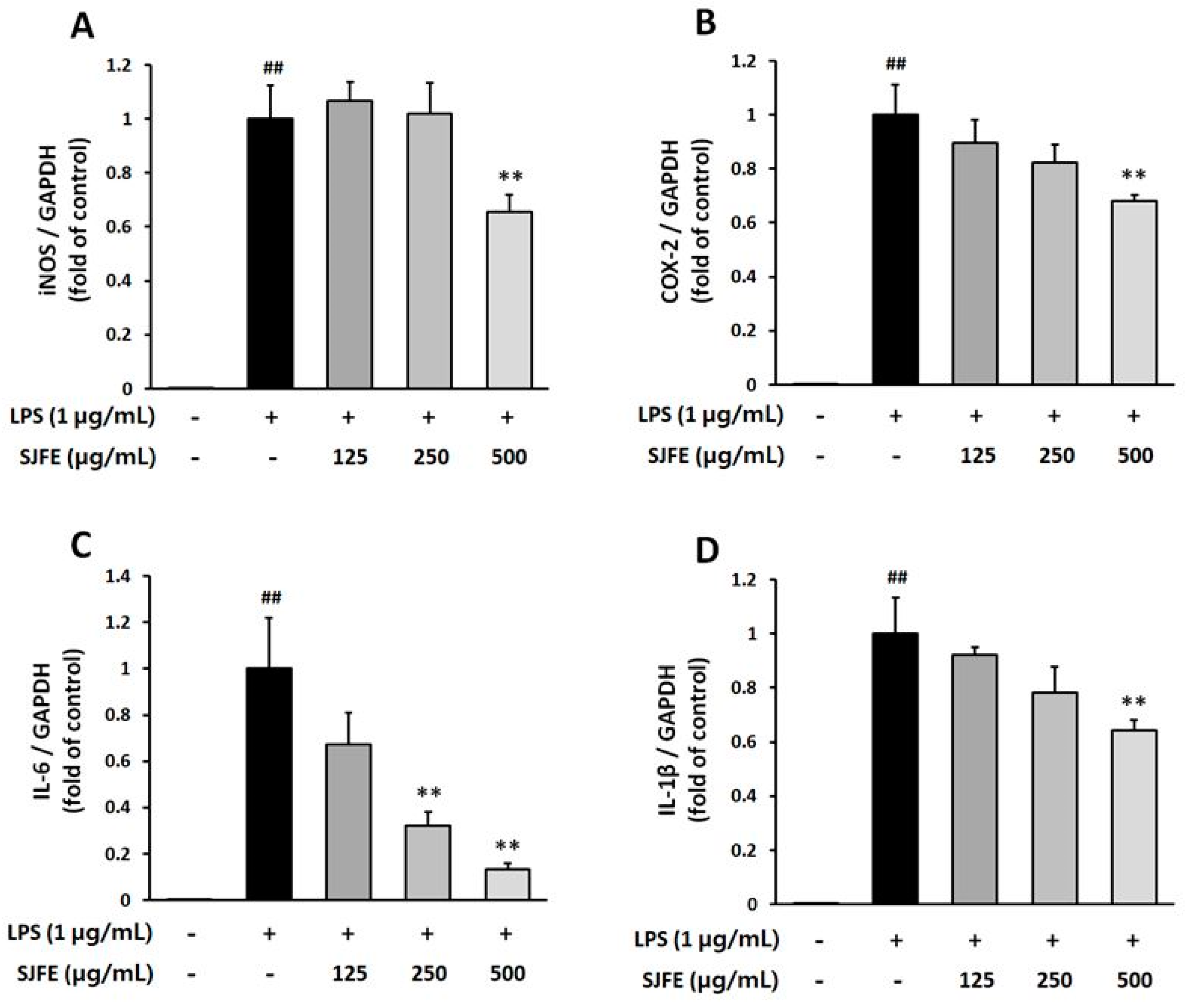 Applsci 14 04301 g003