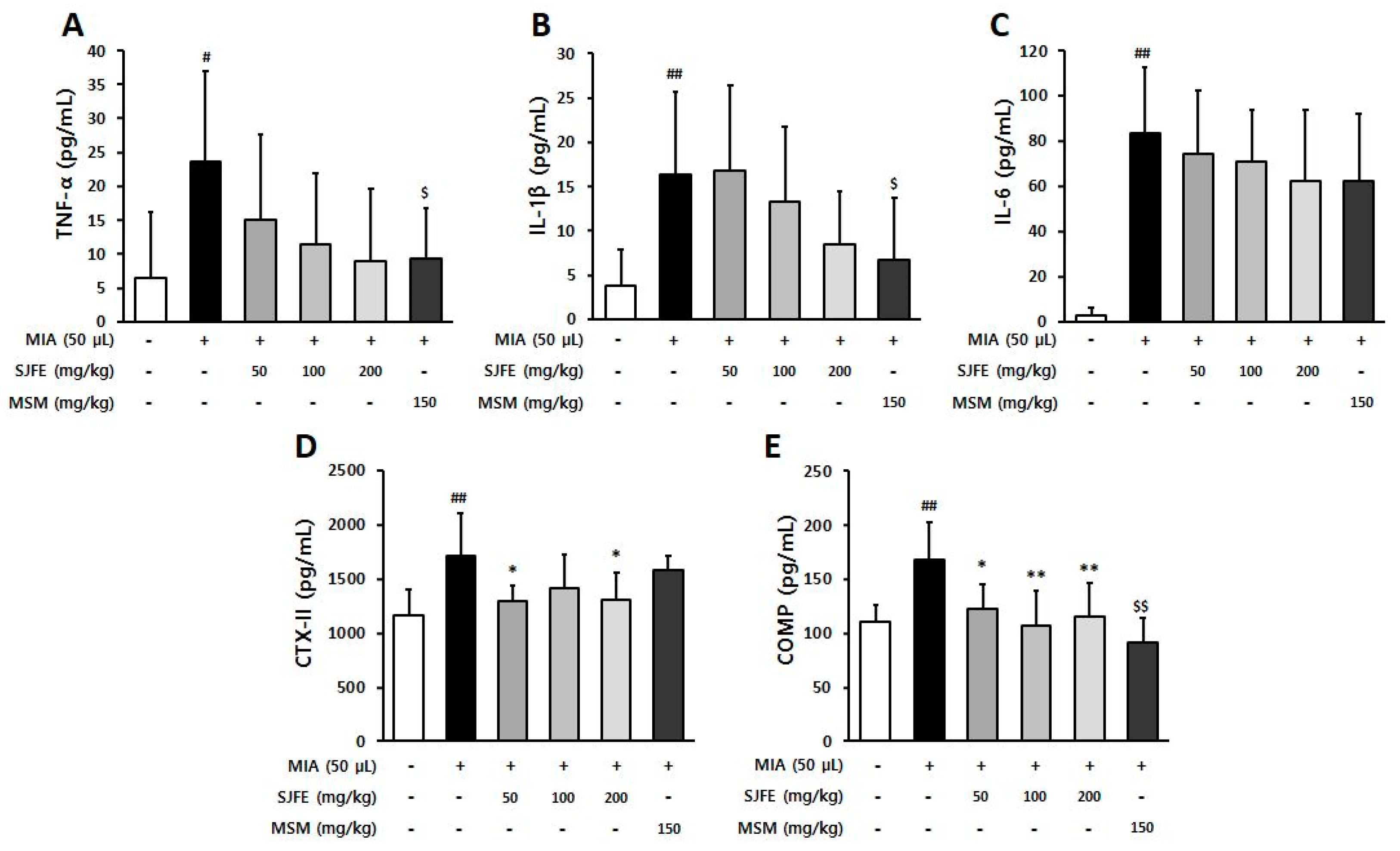 Applsci 14 04301 g005