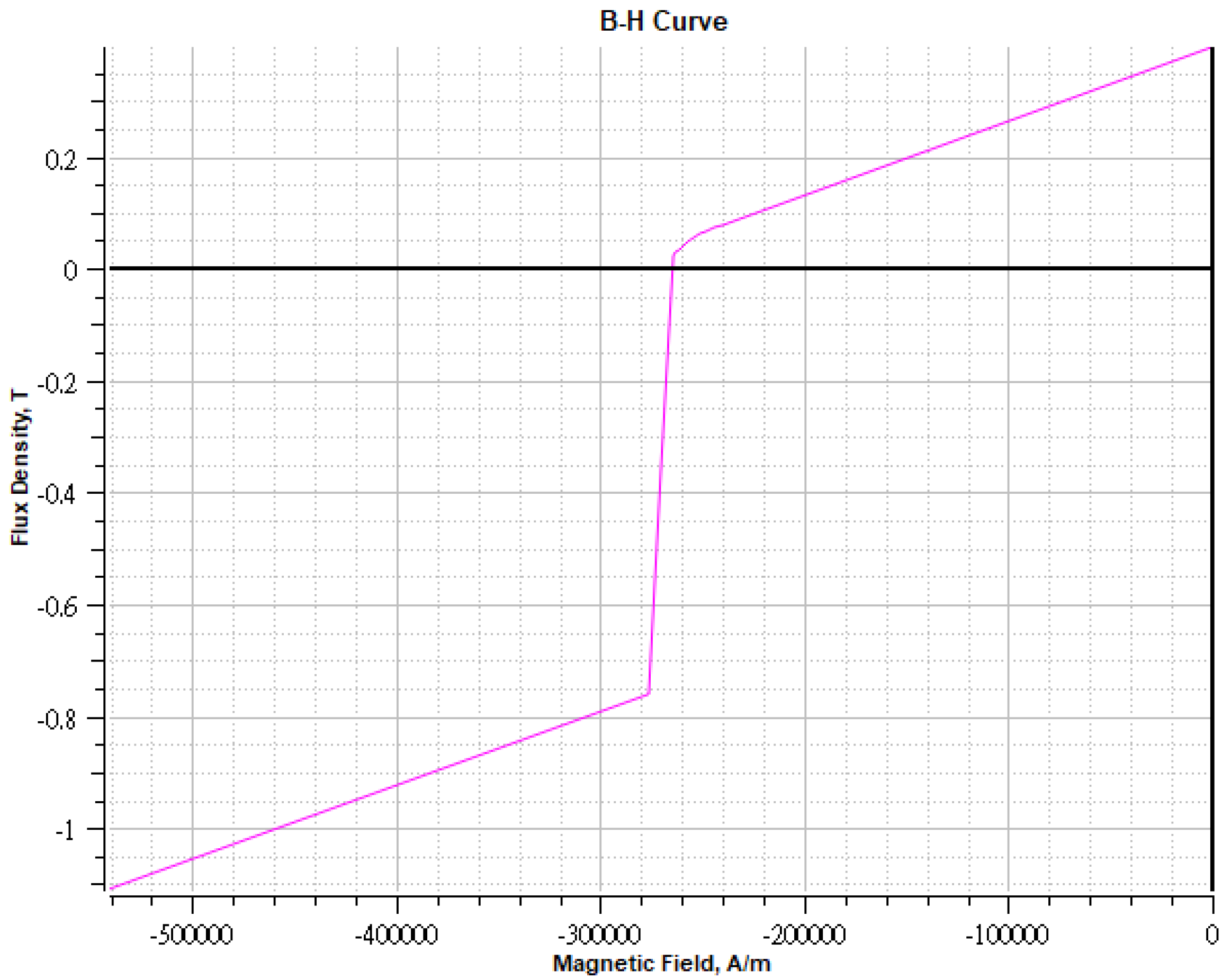 Applsci 14 04302 g004
