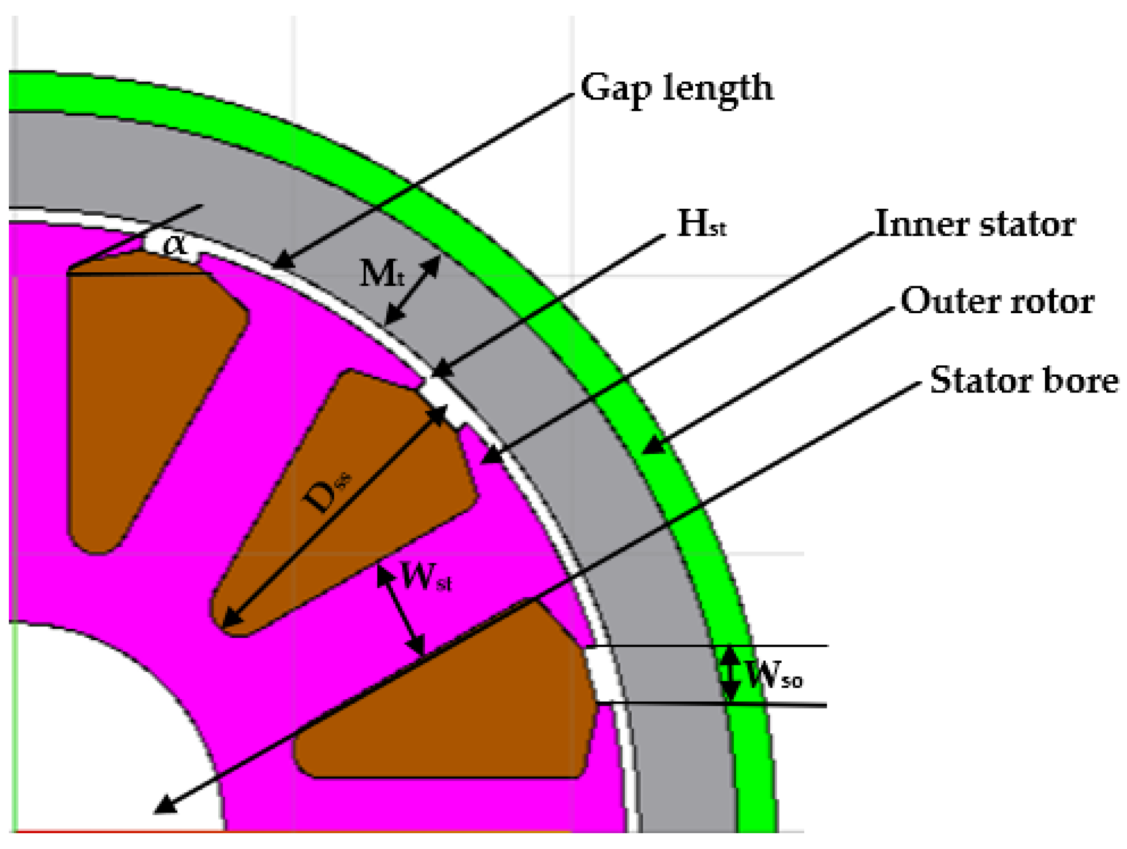 Applsci 14 04302 g005