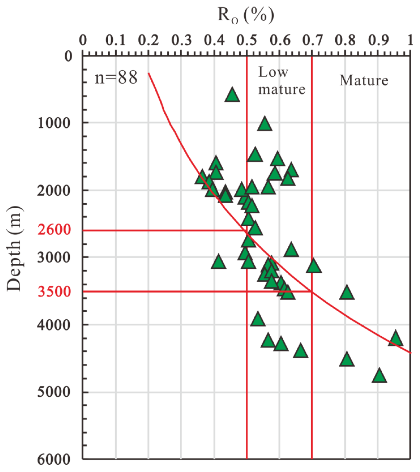 Applsci 14 04303 g004