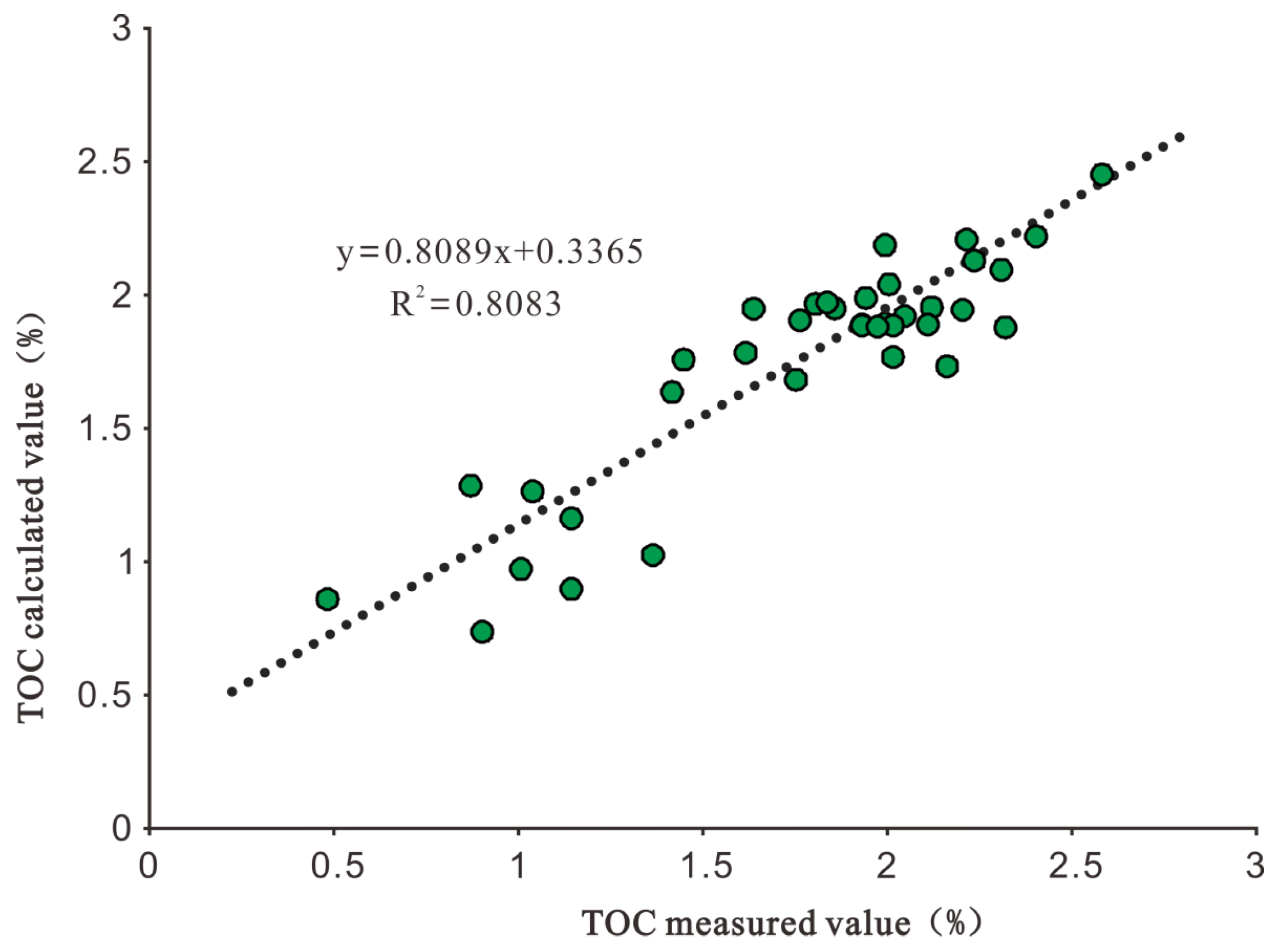 Applsci 14 04303 g007