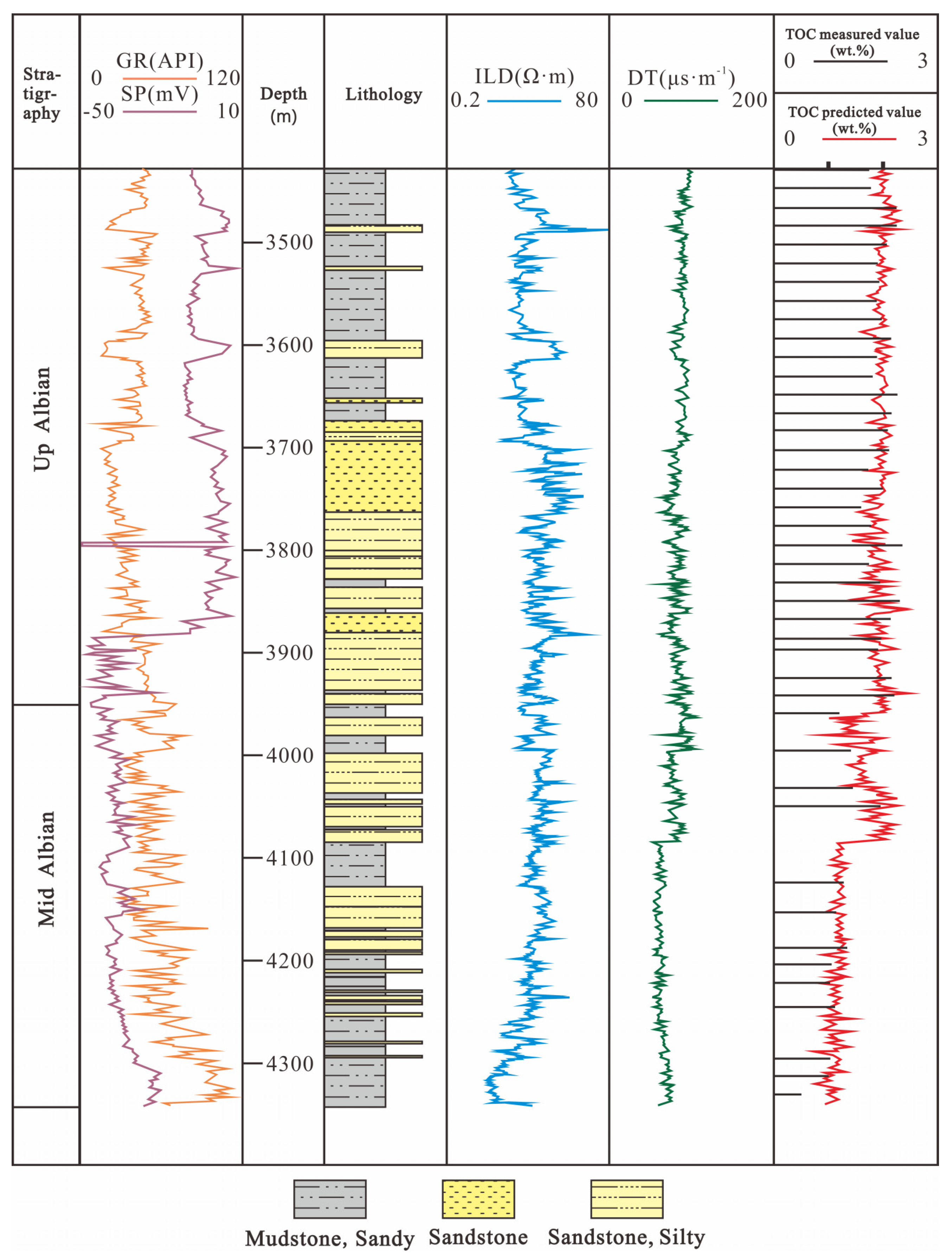 Applsci 14 04303 g008