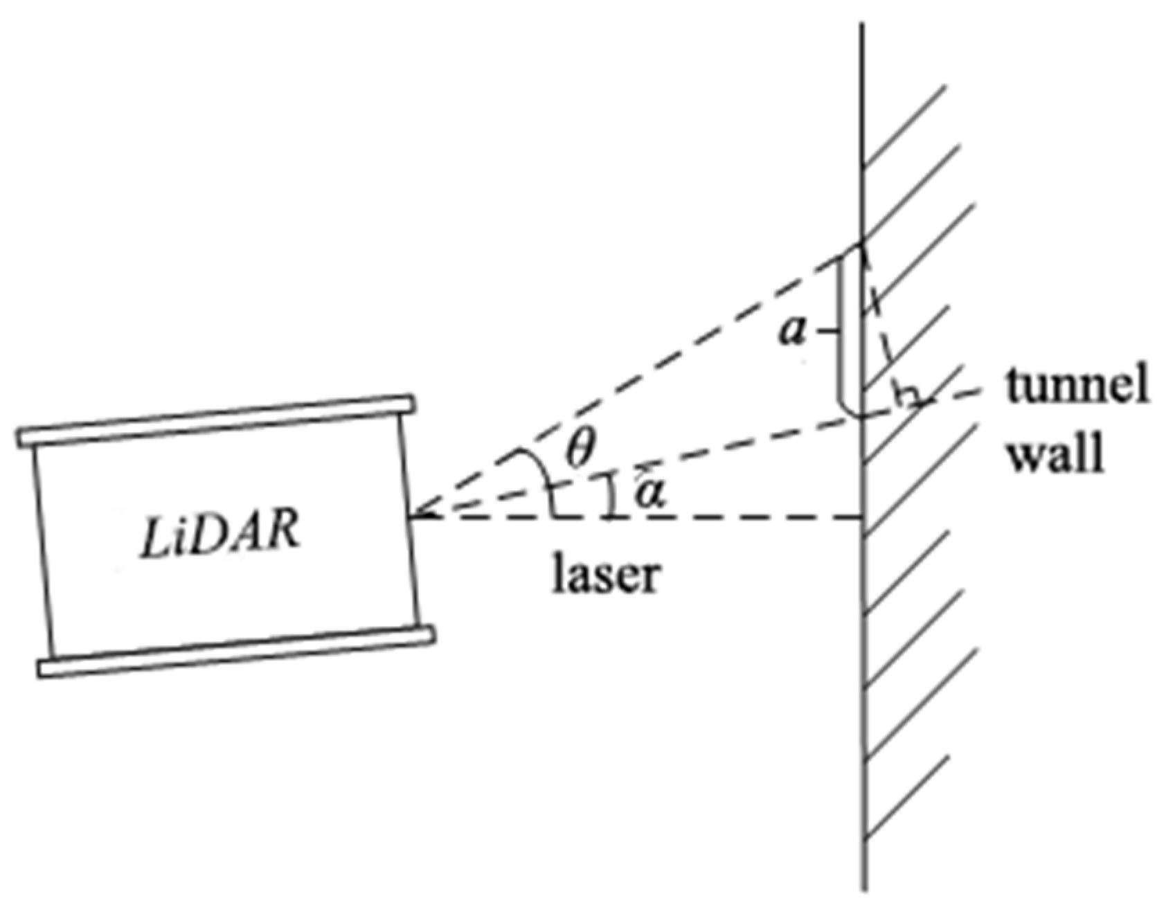 Applsci 14 04309 g003 Applsci 14 04309 g003