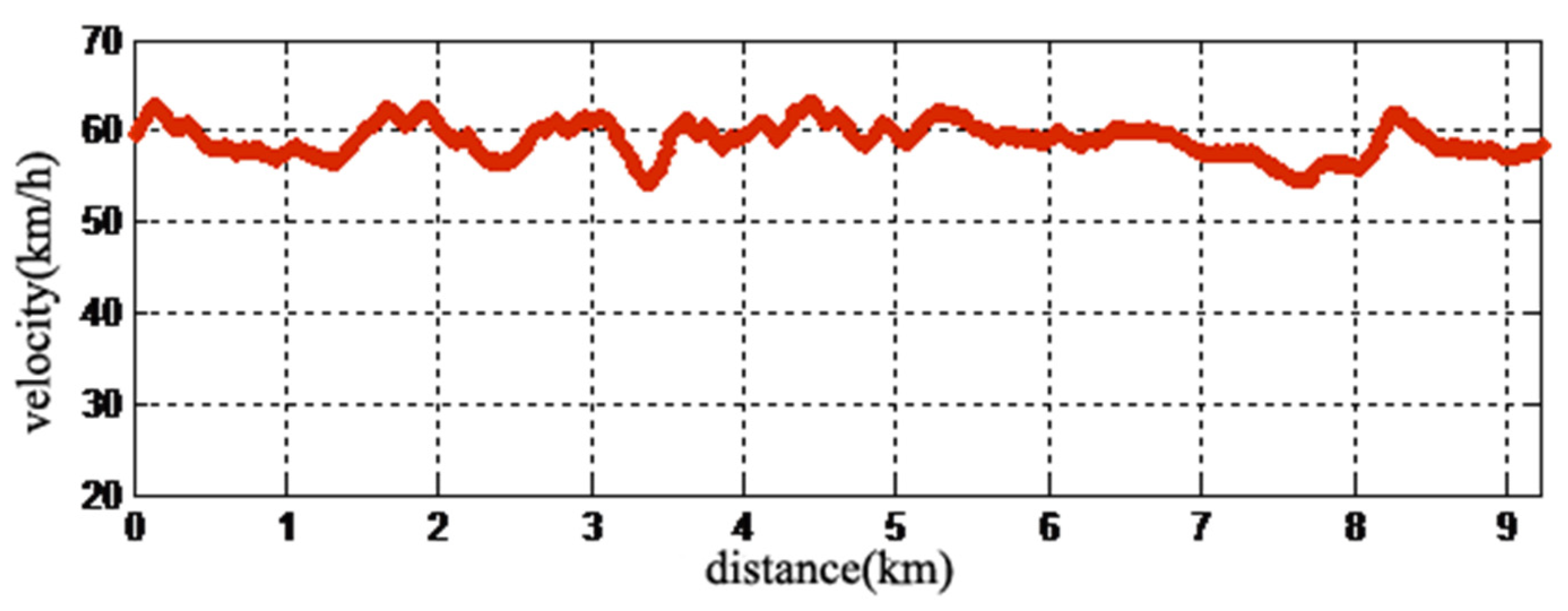 Applsci 14 04309 g011 Applsci 14 04309 g011