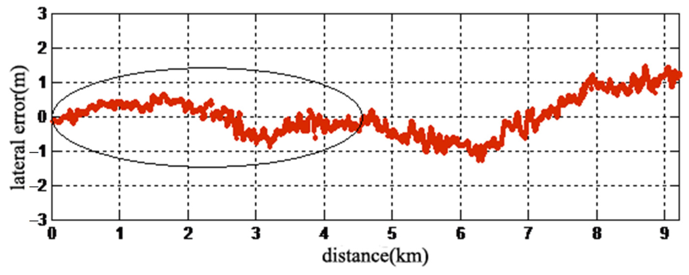 Applsci 14 04309 g012 Applsci 14 04309 g012