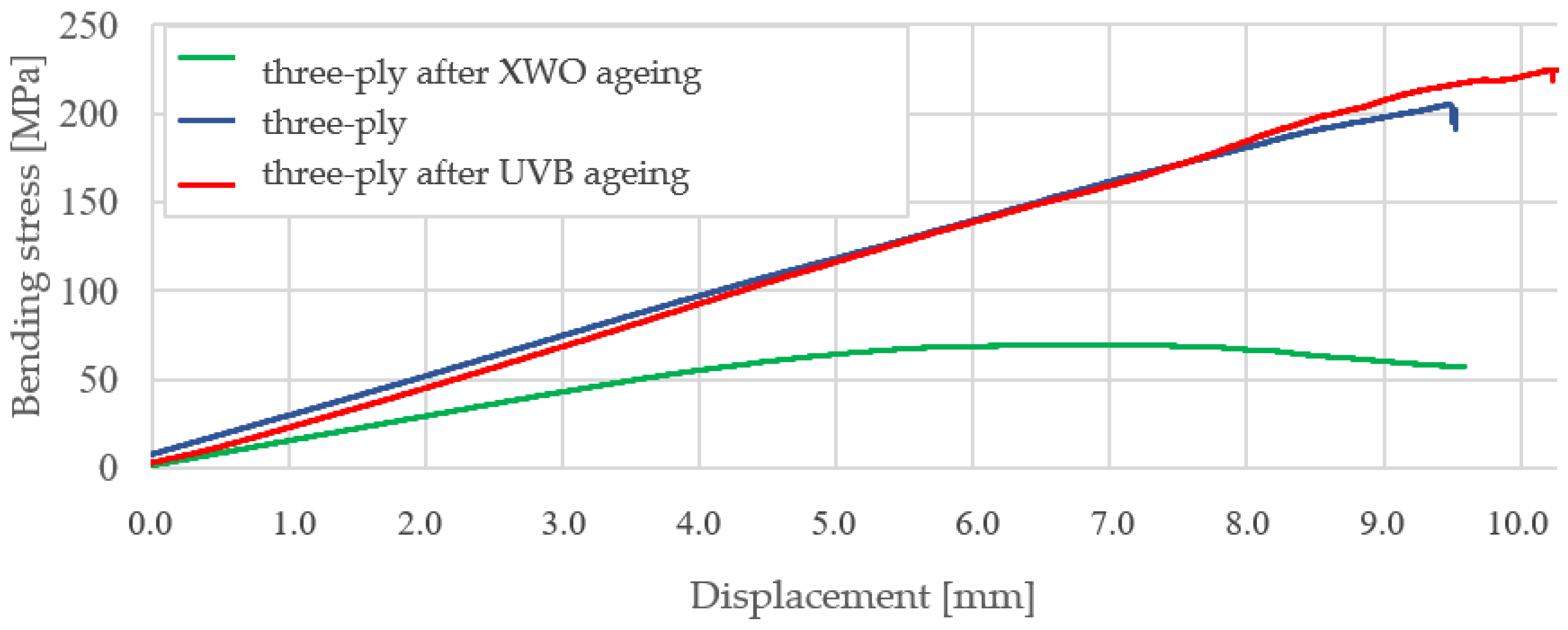 Applsci 14 04312 g011