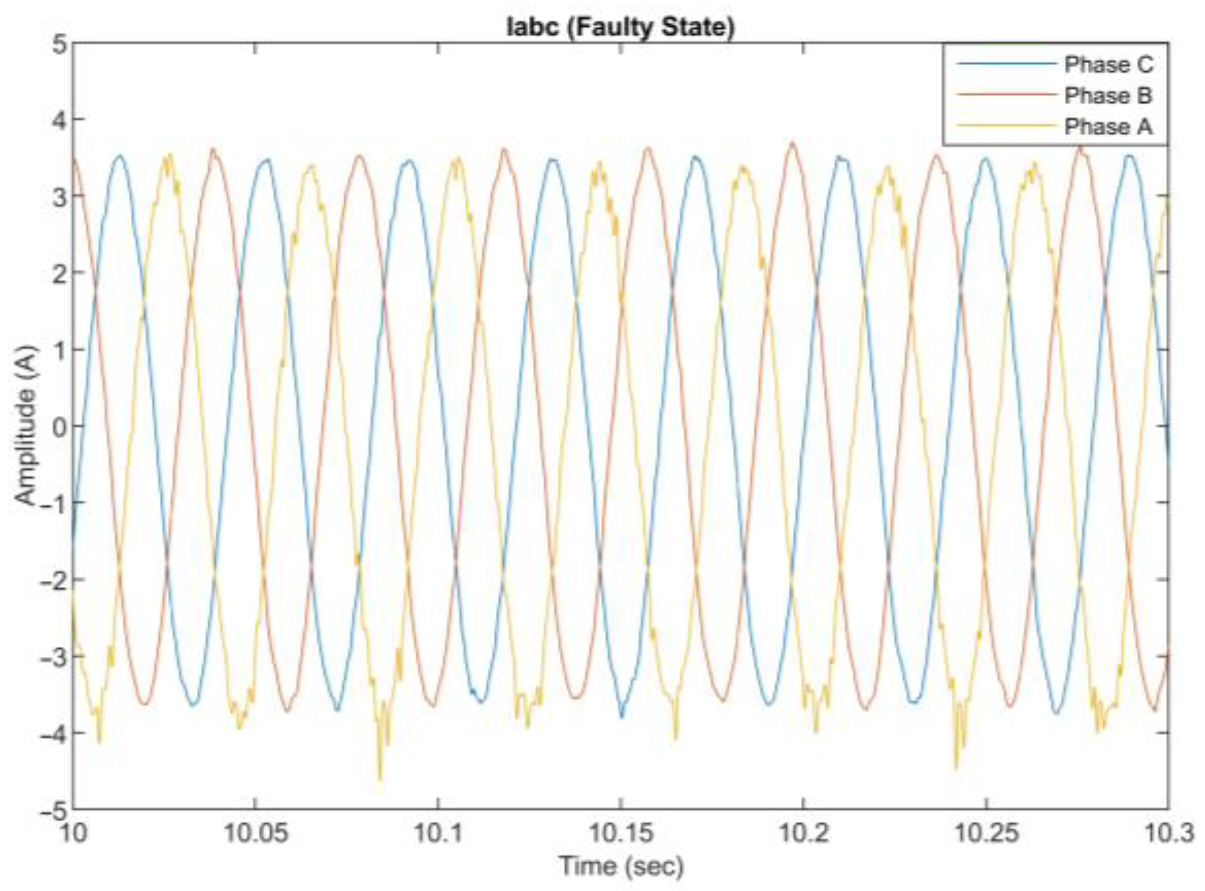 Applsci 14 04318 g008