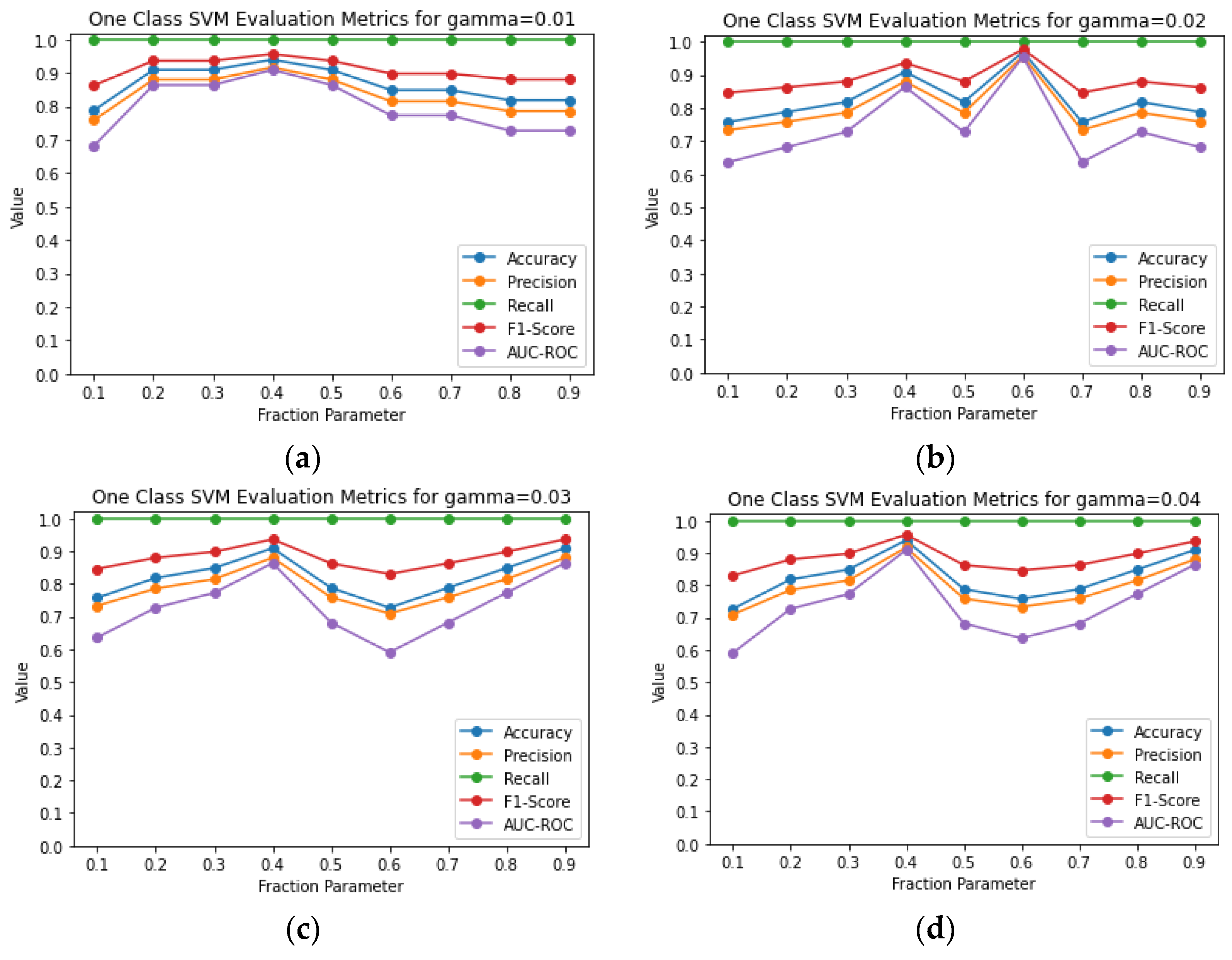 Applsci 14 04318 g014