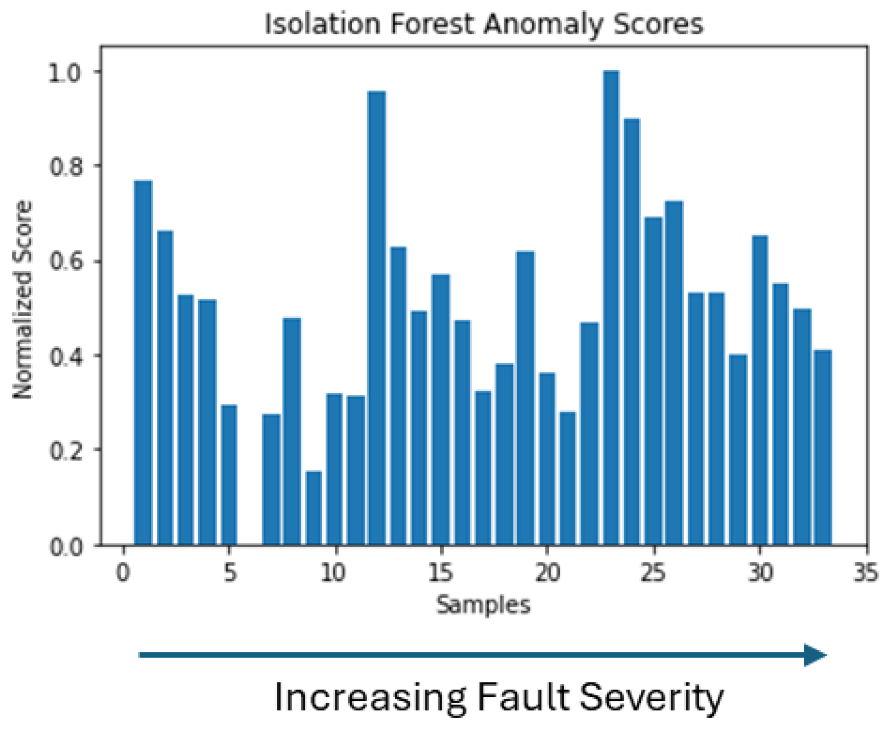 Applsci 14 04318 g017