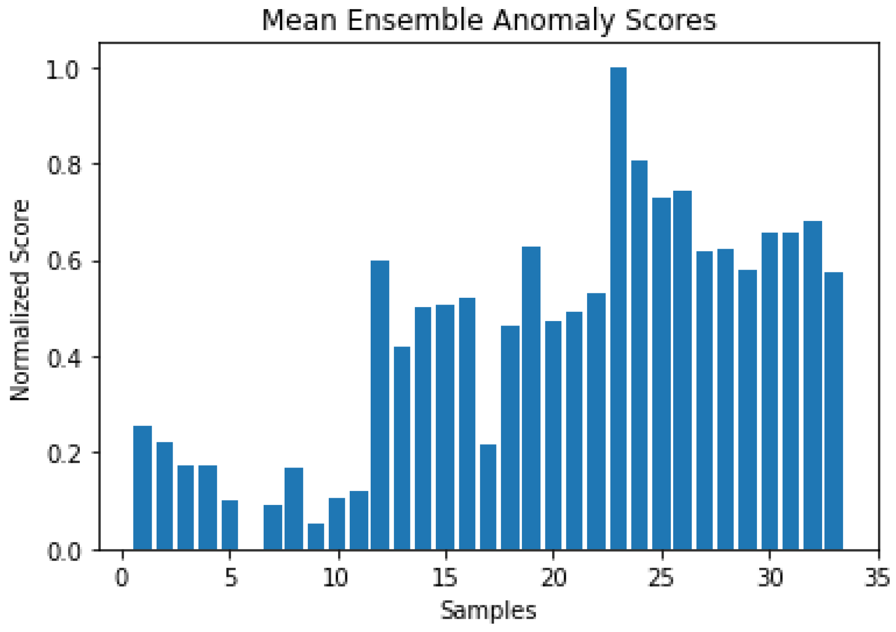 Applsci 14 04318 g019