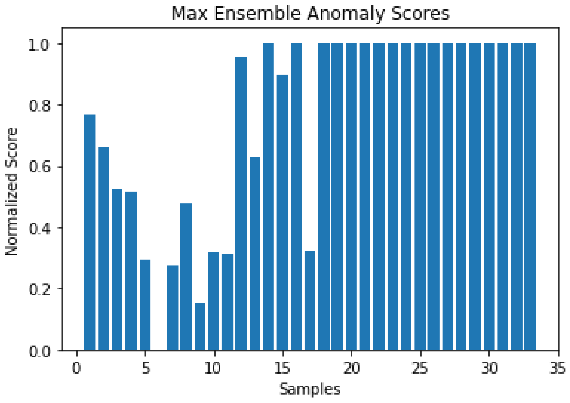 Applsci 14 04318 g020