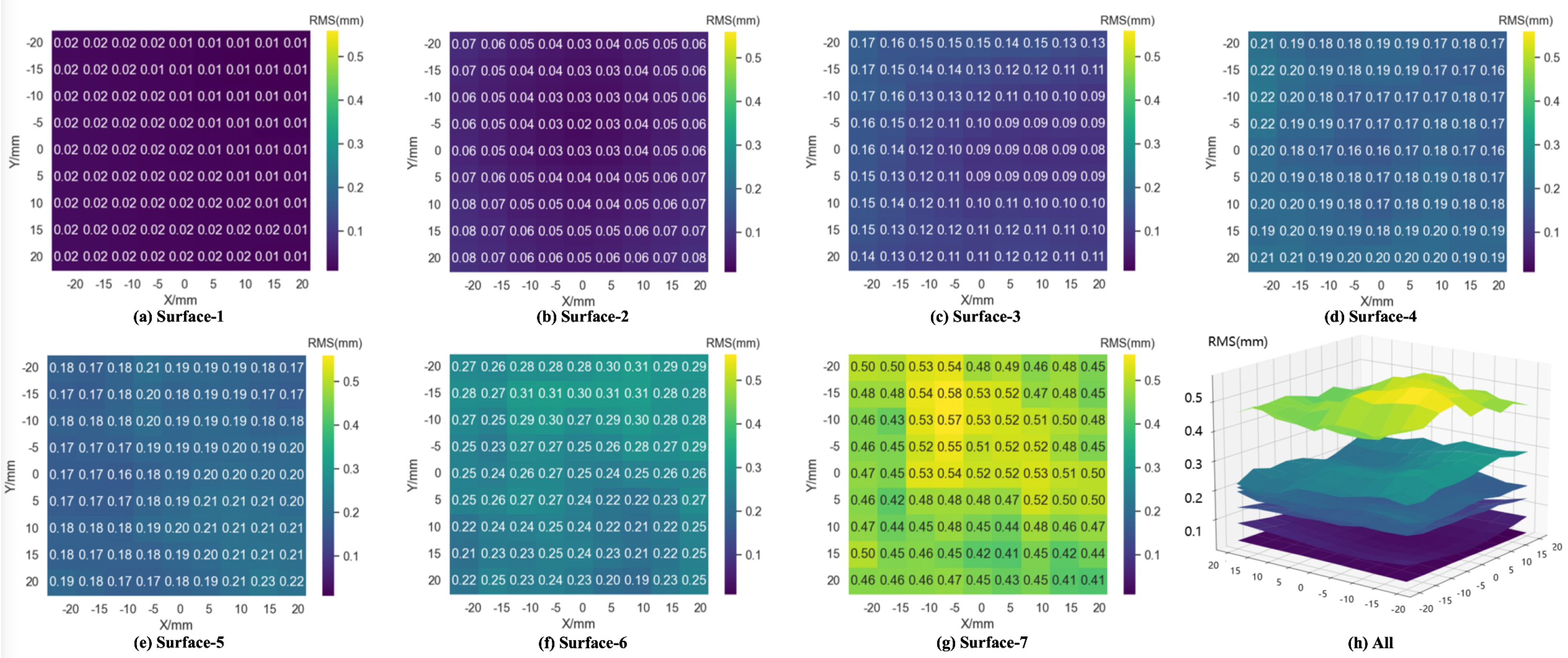 Applsci 14 04321 g0a1