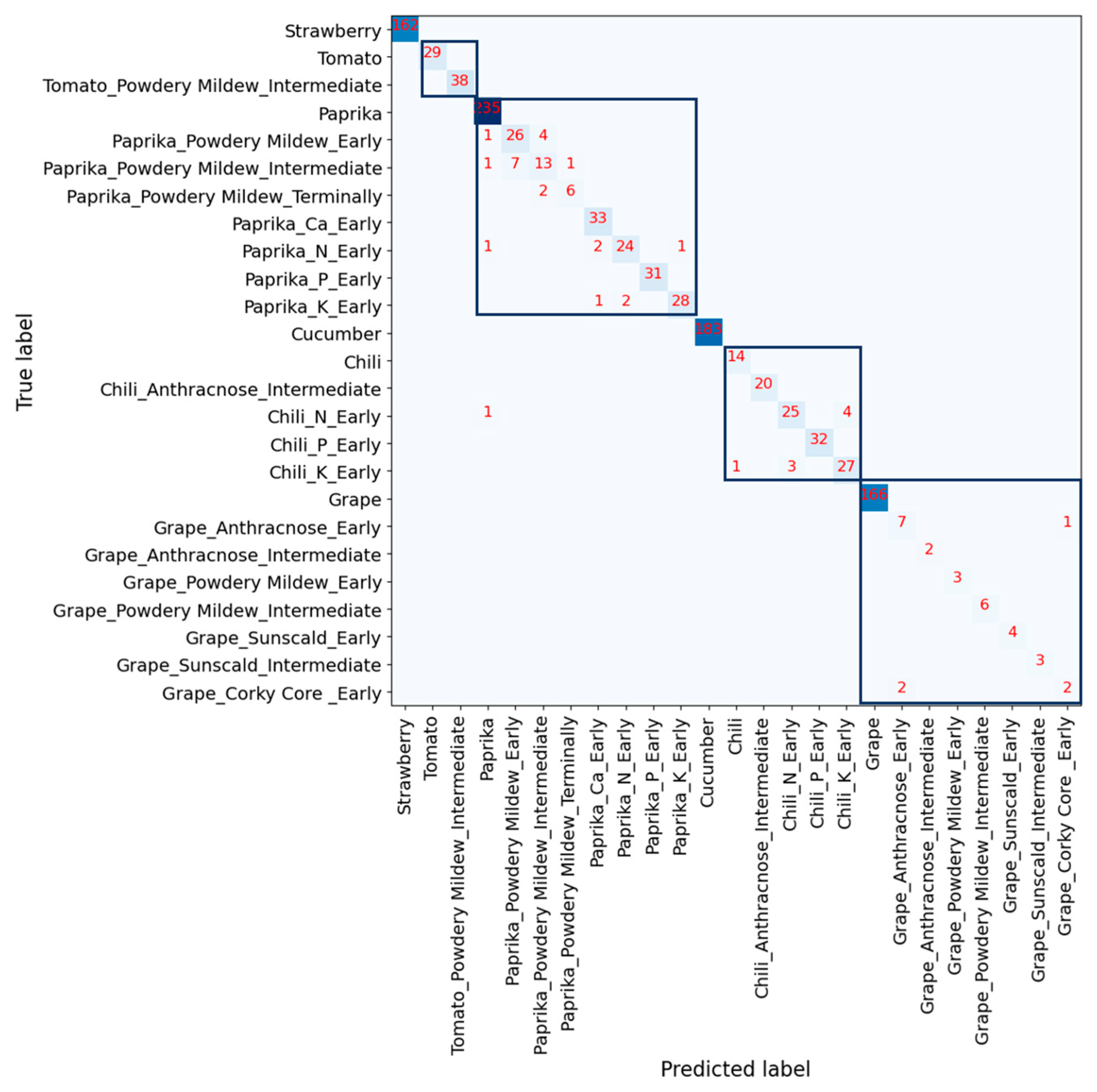 Applsci 14 04322 g009