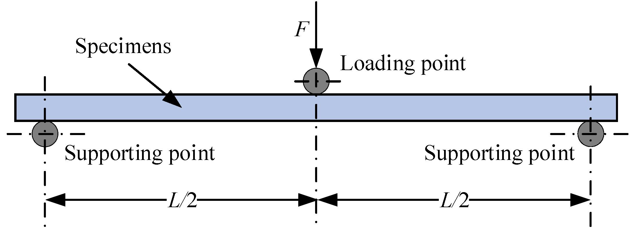 Applsci 14 04326 g001 Applsci 14 04326 g001