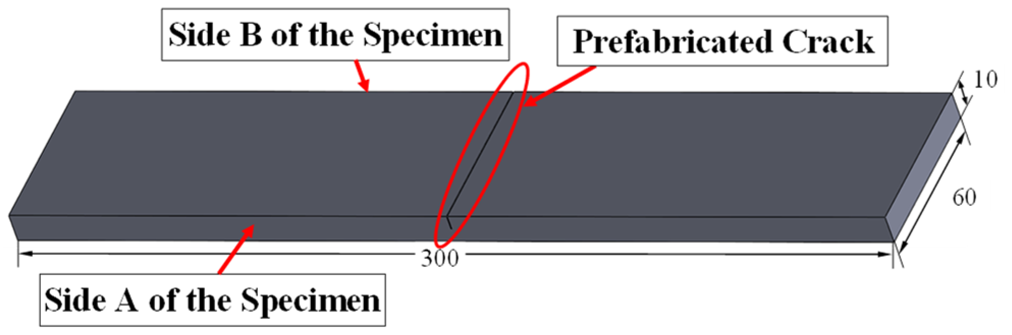 Applsci 14 04326 g002 Applsci 14 04326 g002