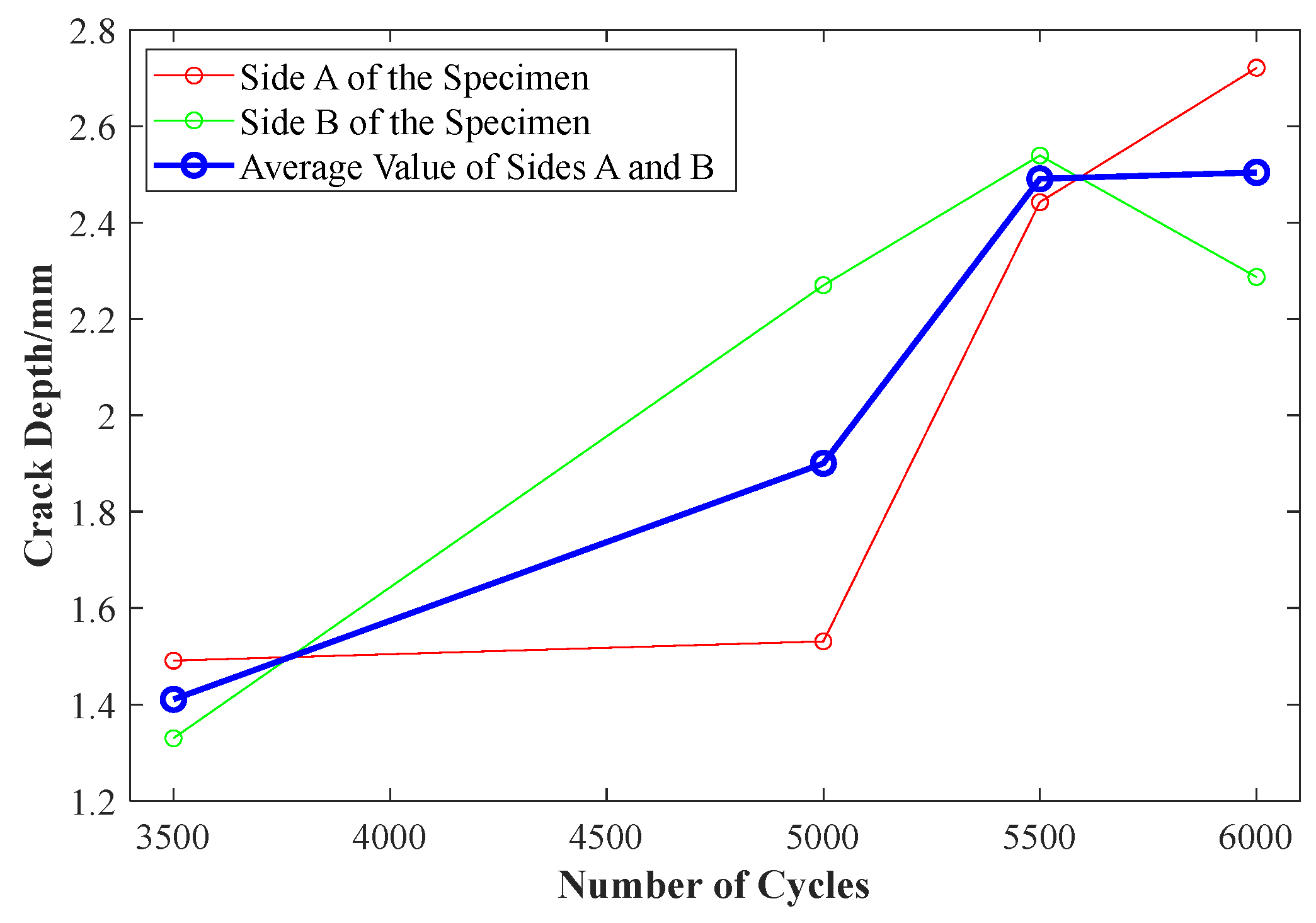 Applsci 14 04326 g005 Applsci 14 04326 g005