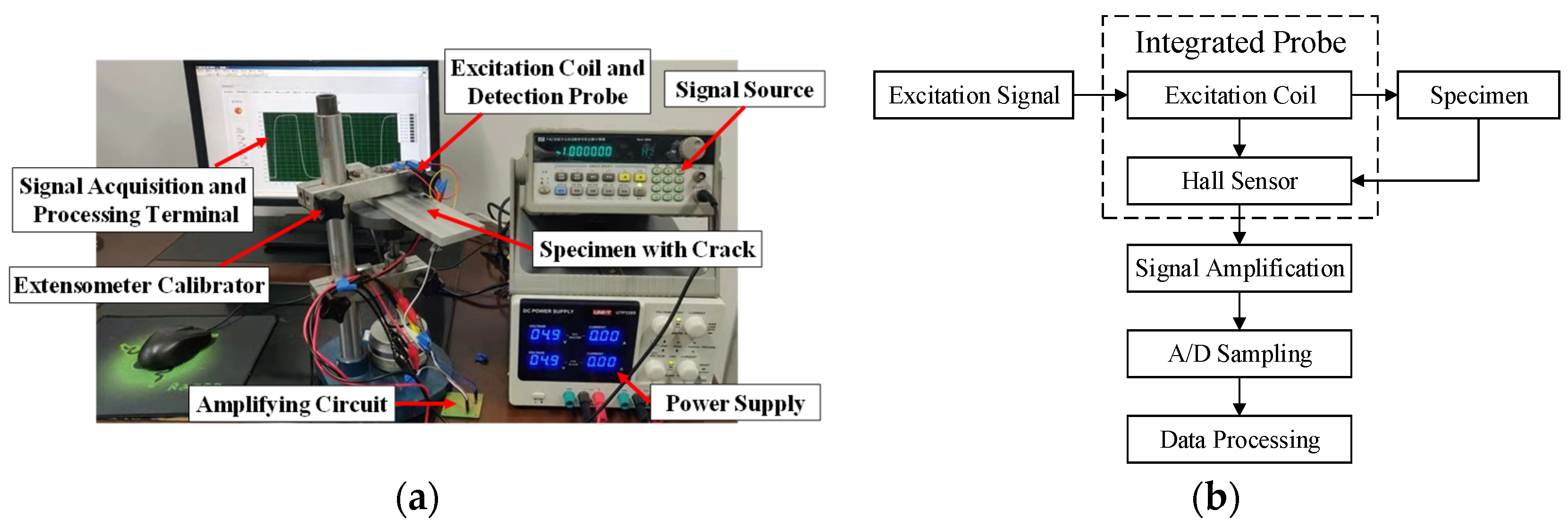 Applsci 14 04326 g006 Applsci 14 04326 g006